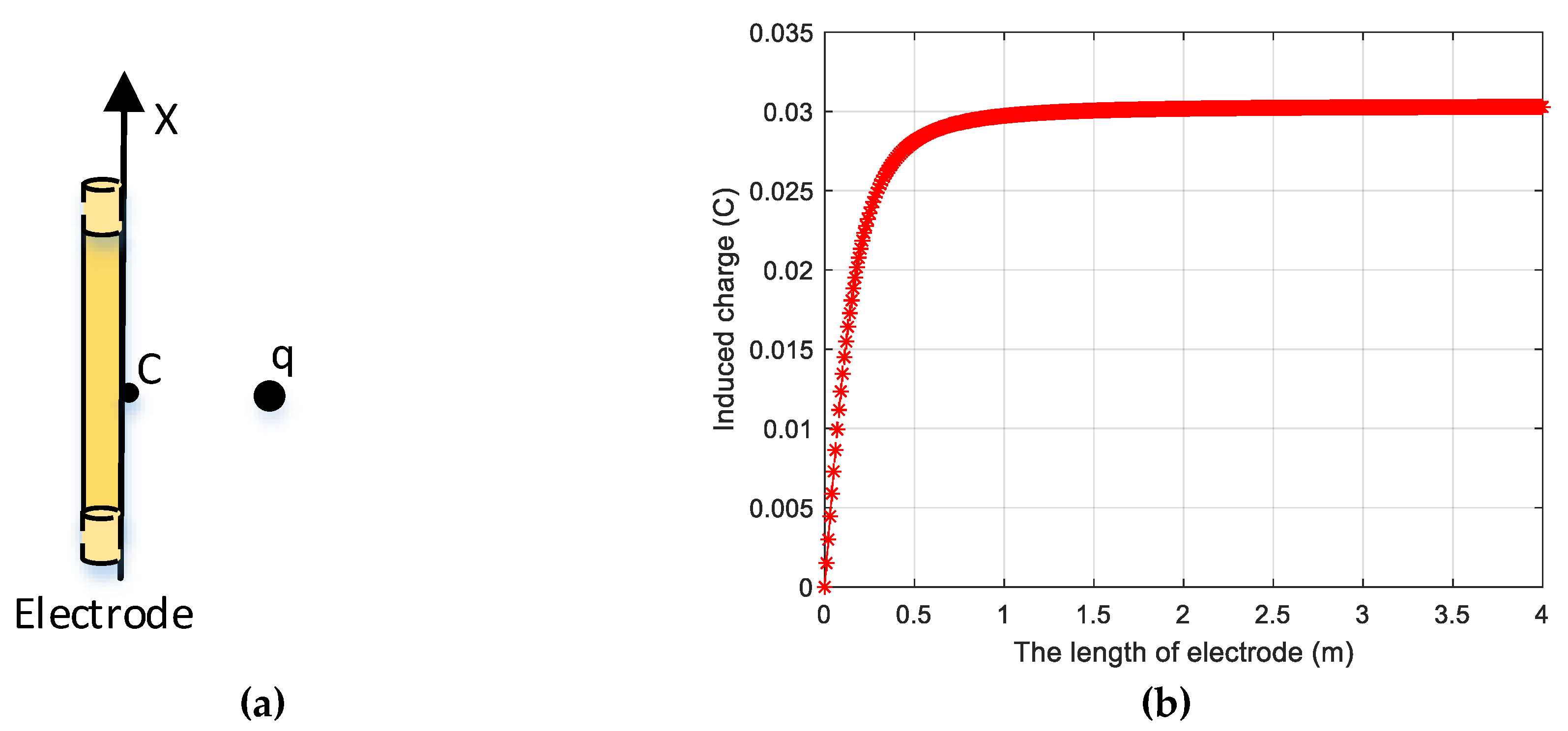 Electronics 08 00977 g012