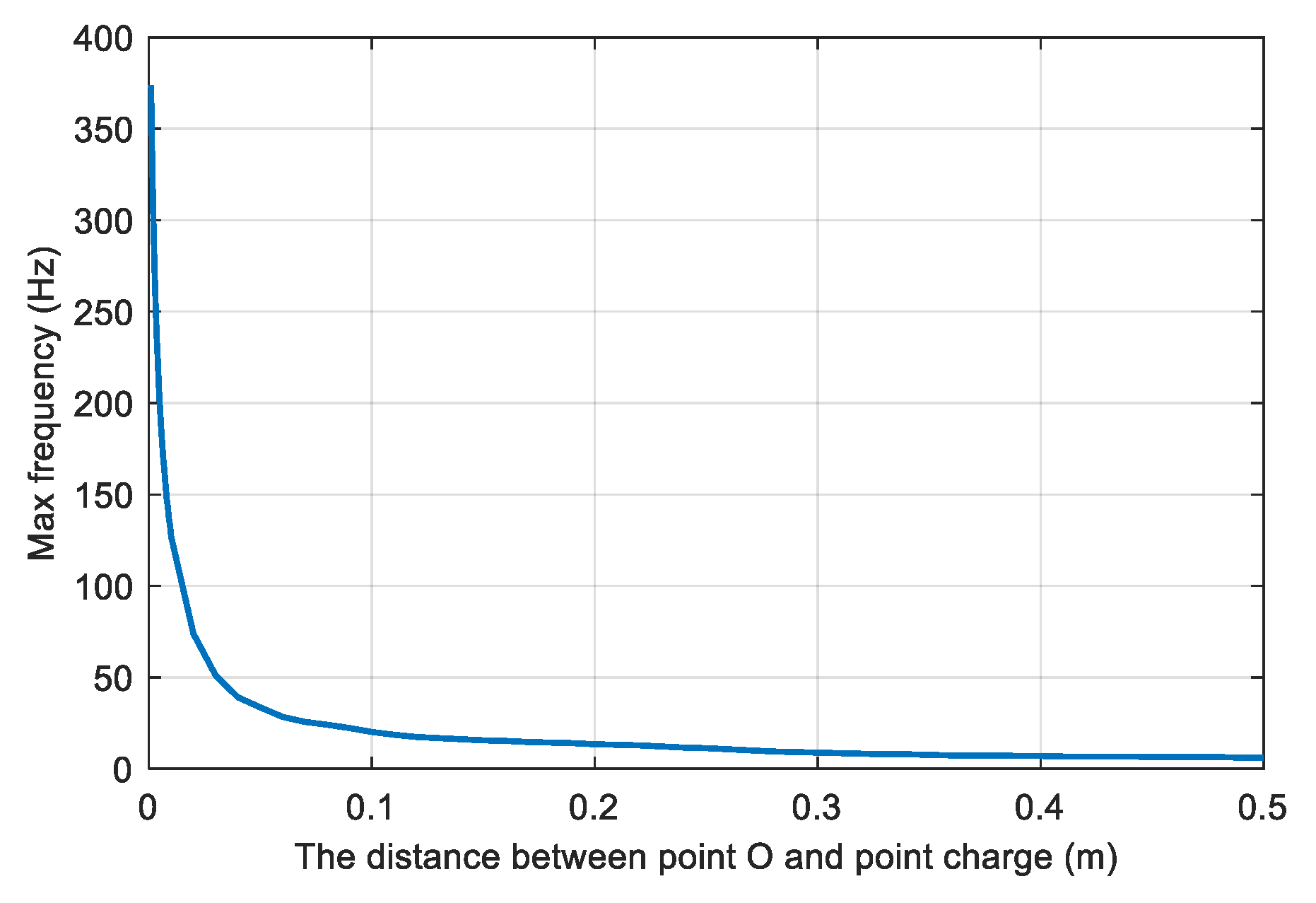 Electronics 08 00977 g017
