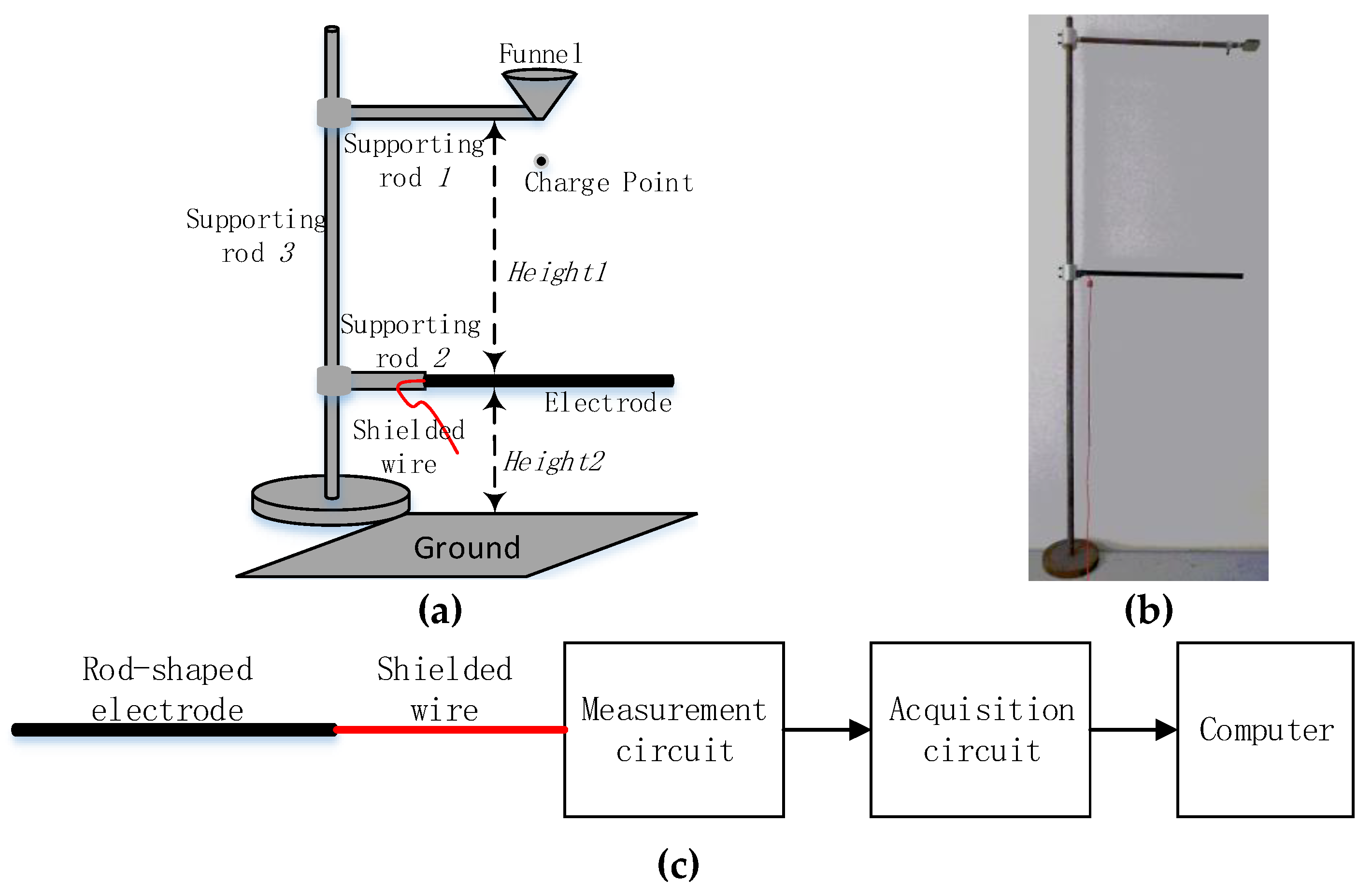 Electronics 08 00977 g019