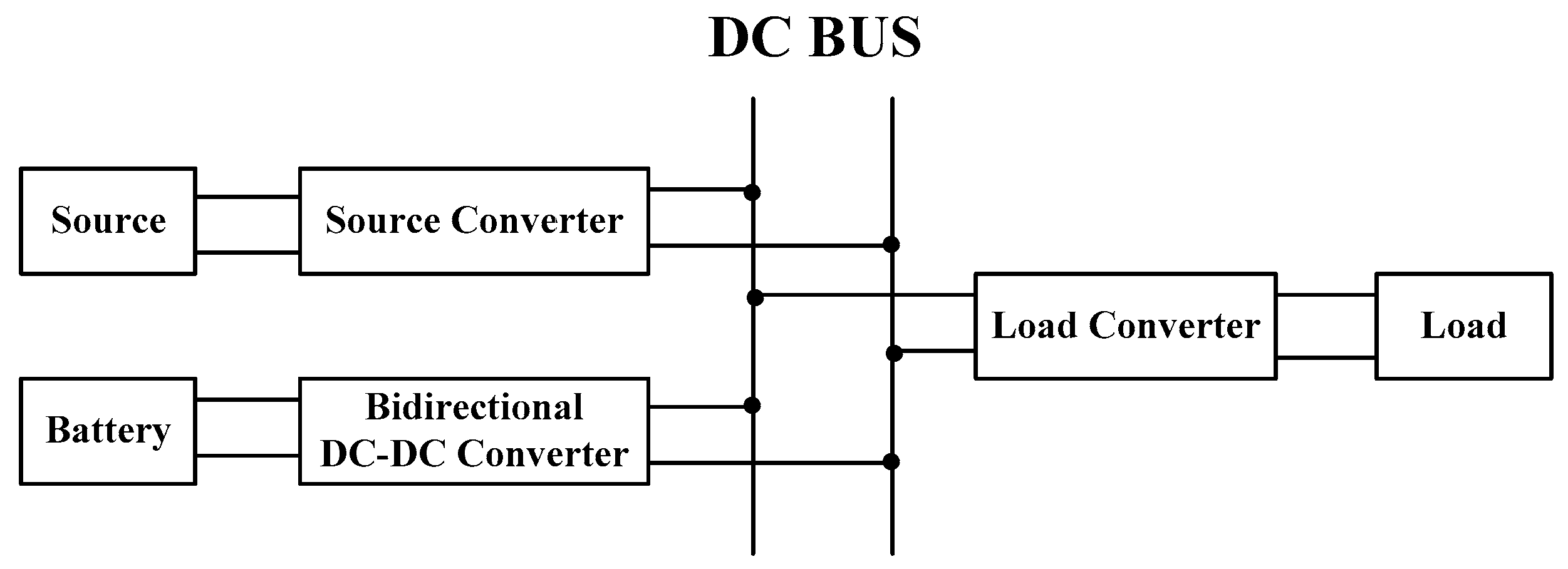 Electronics 08 01018 g001