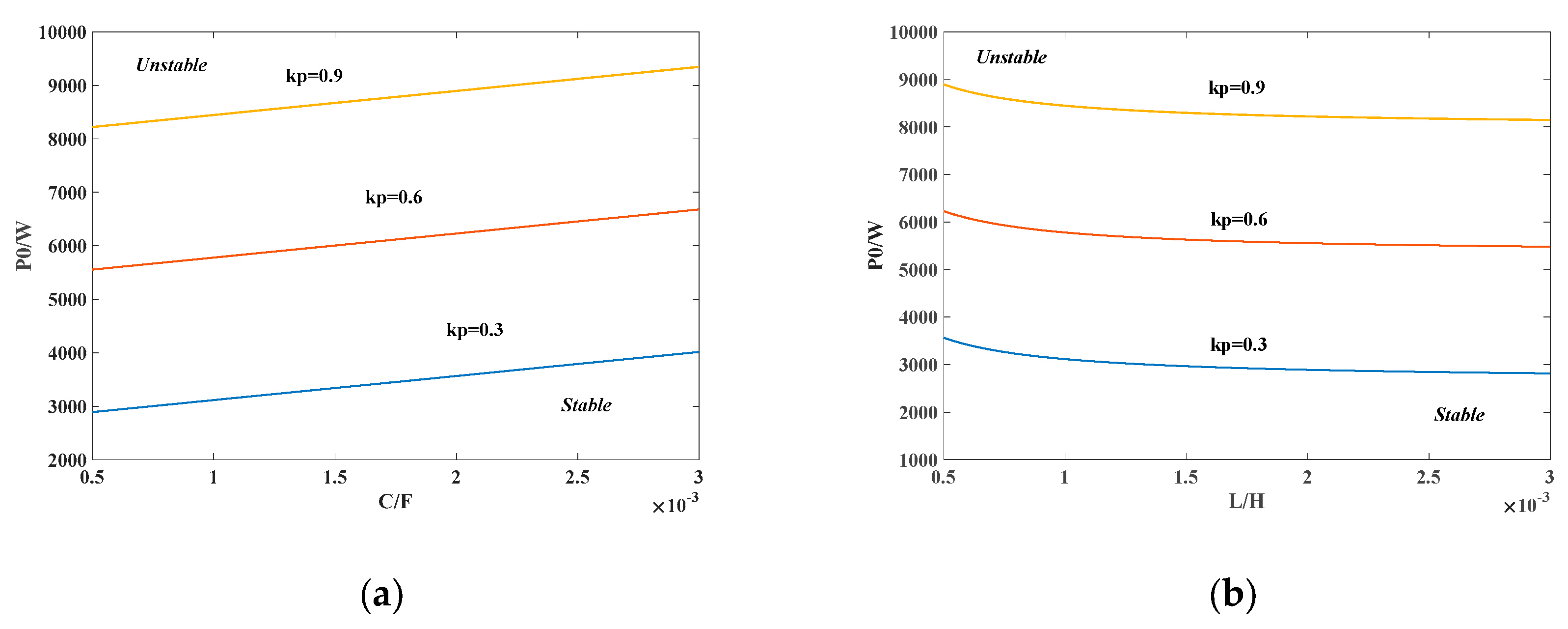 Electronics 08 01018 g004