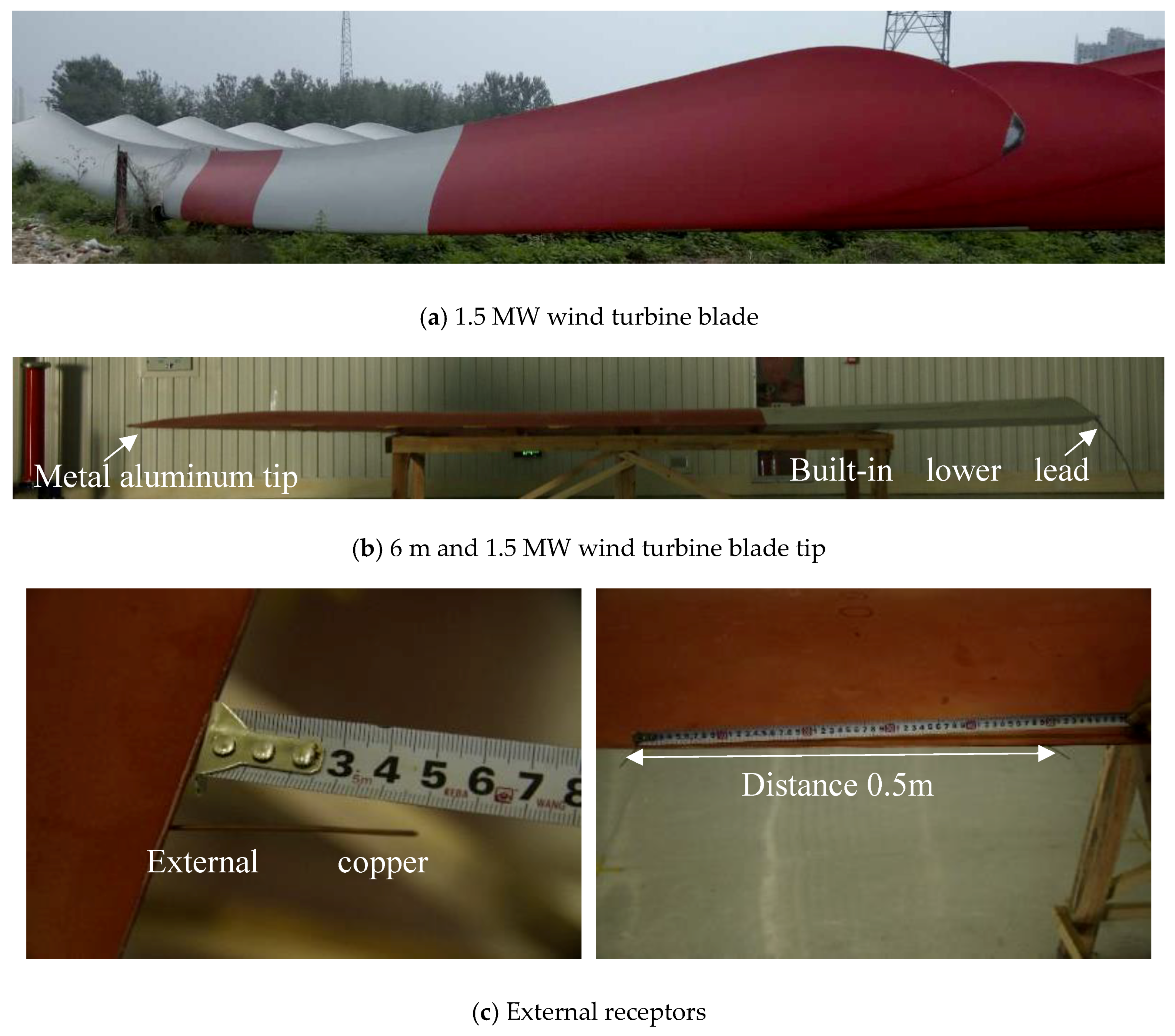 Electronics 08 01020 g003