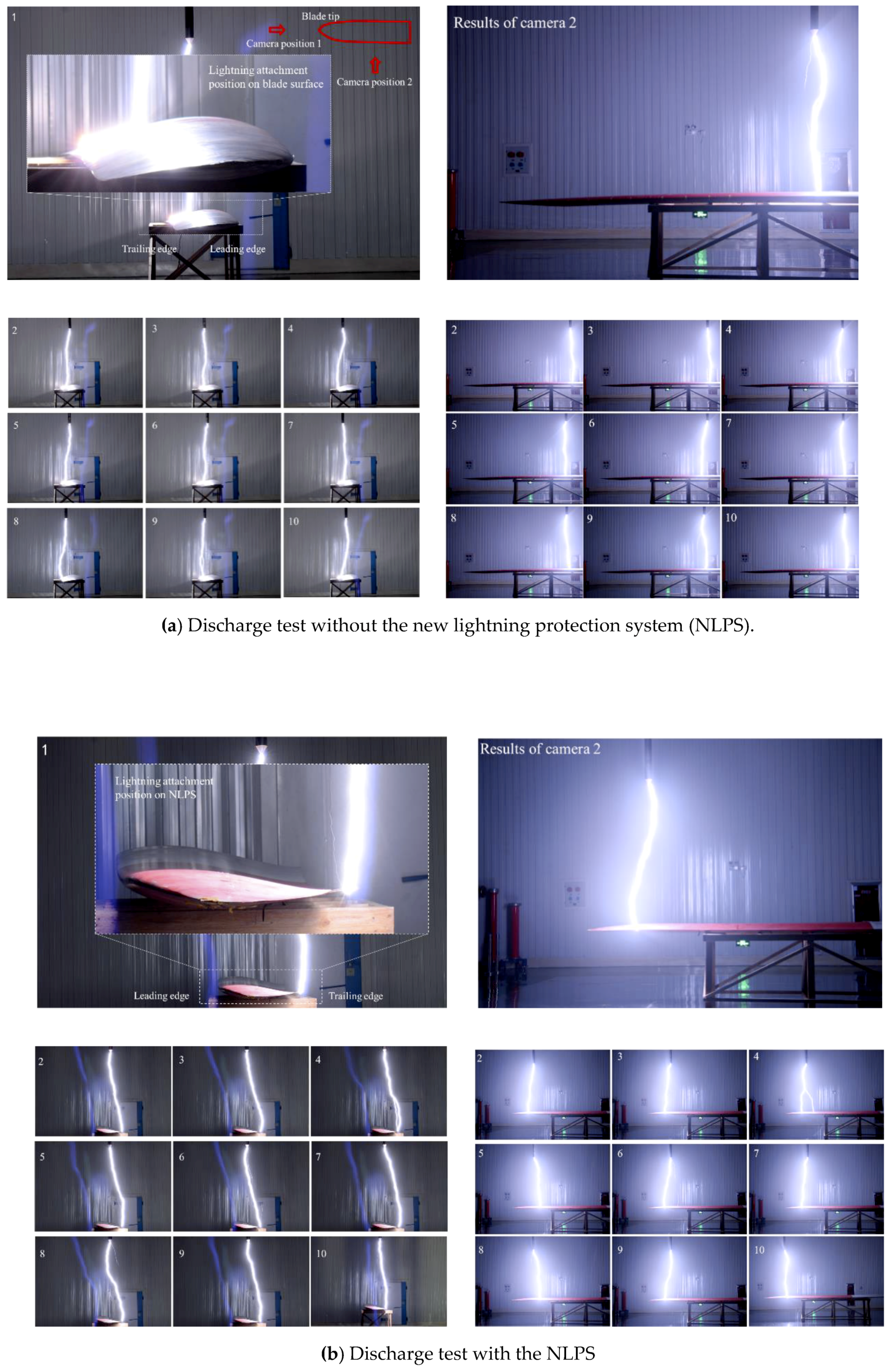 Electronics 08 01020 g006