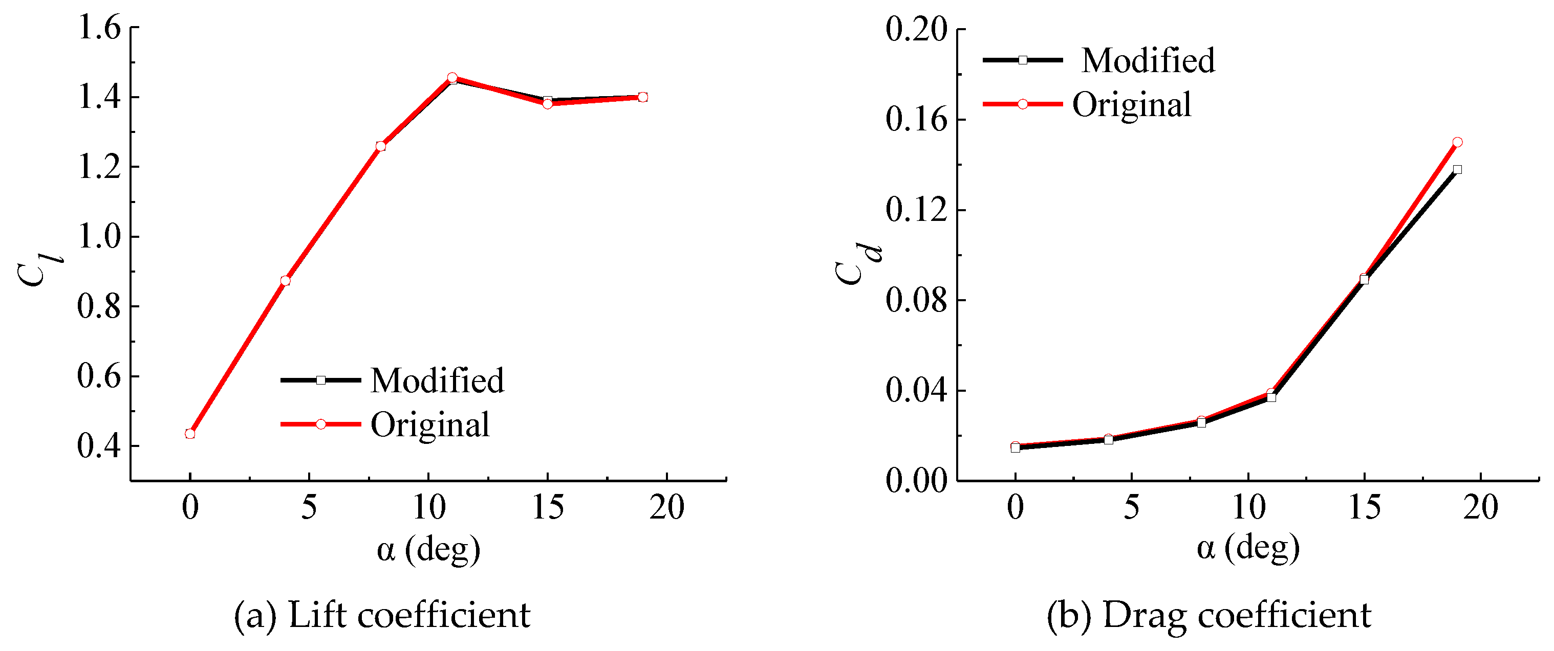 Electronics 08 01020 g010