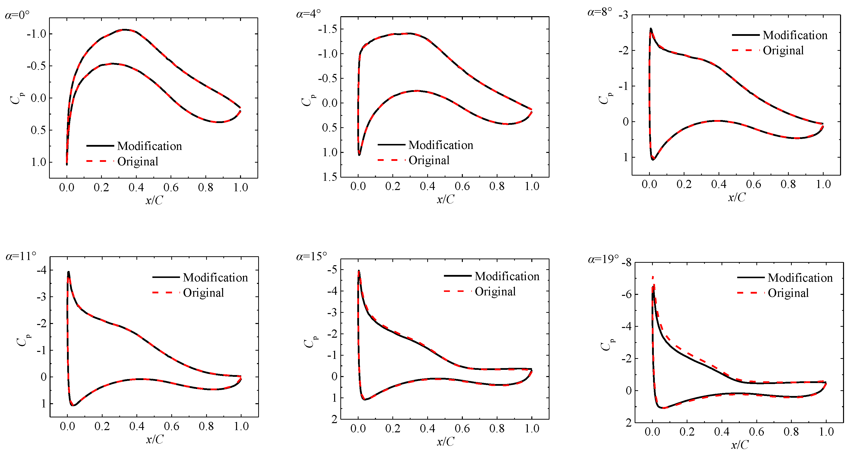 Electronics 08 01020 g011