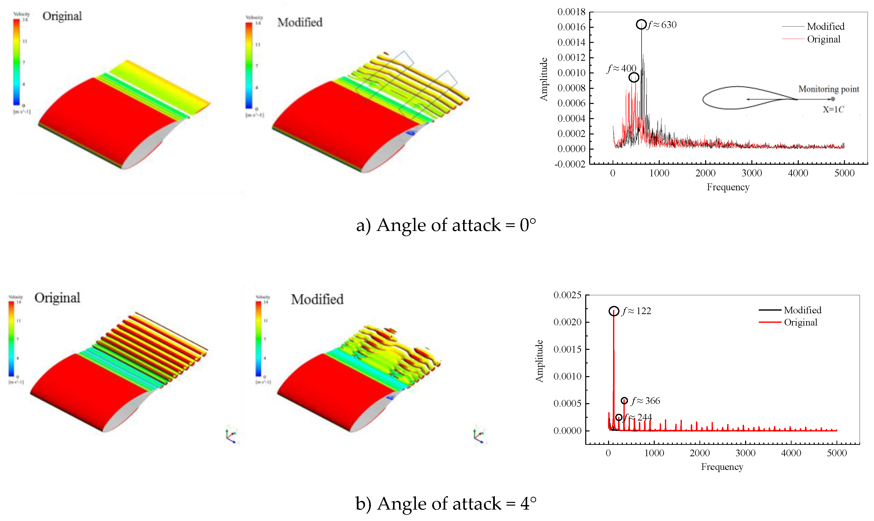 Electronics 08 01020 g014