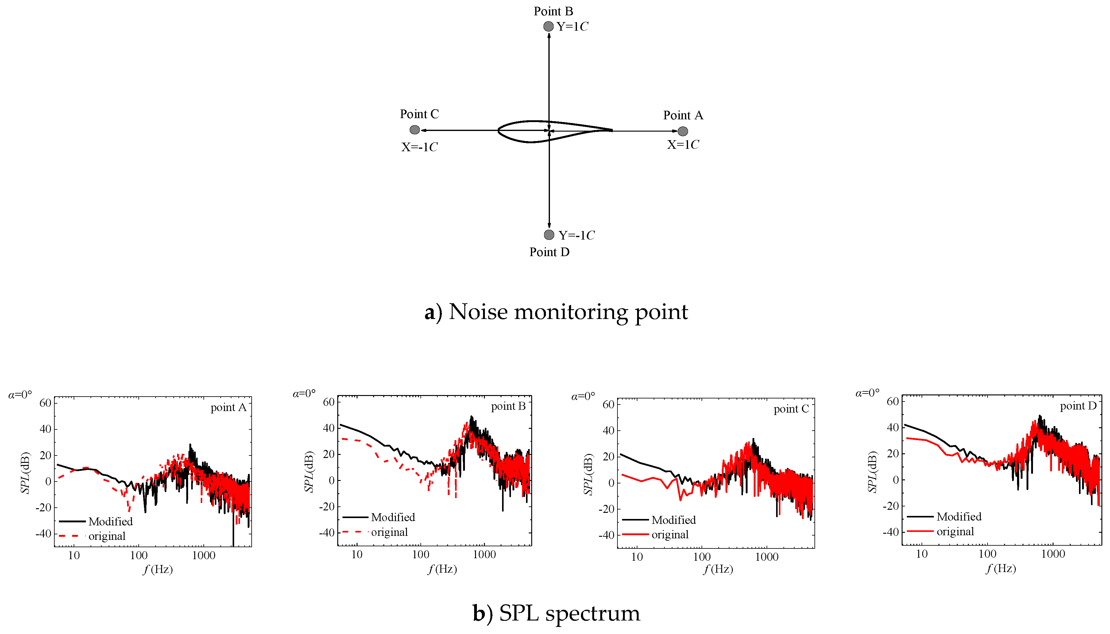 Electronics 08 01020 g016