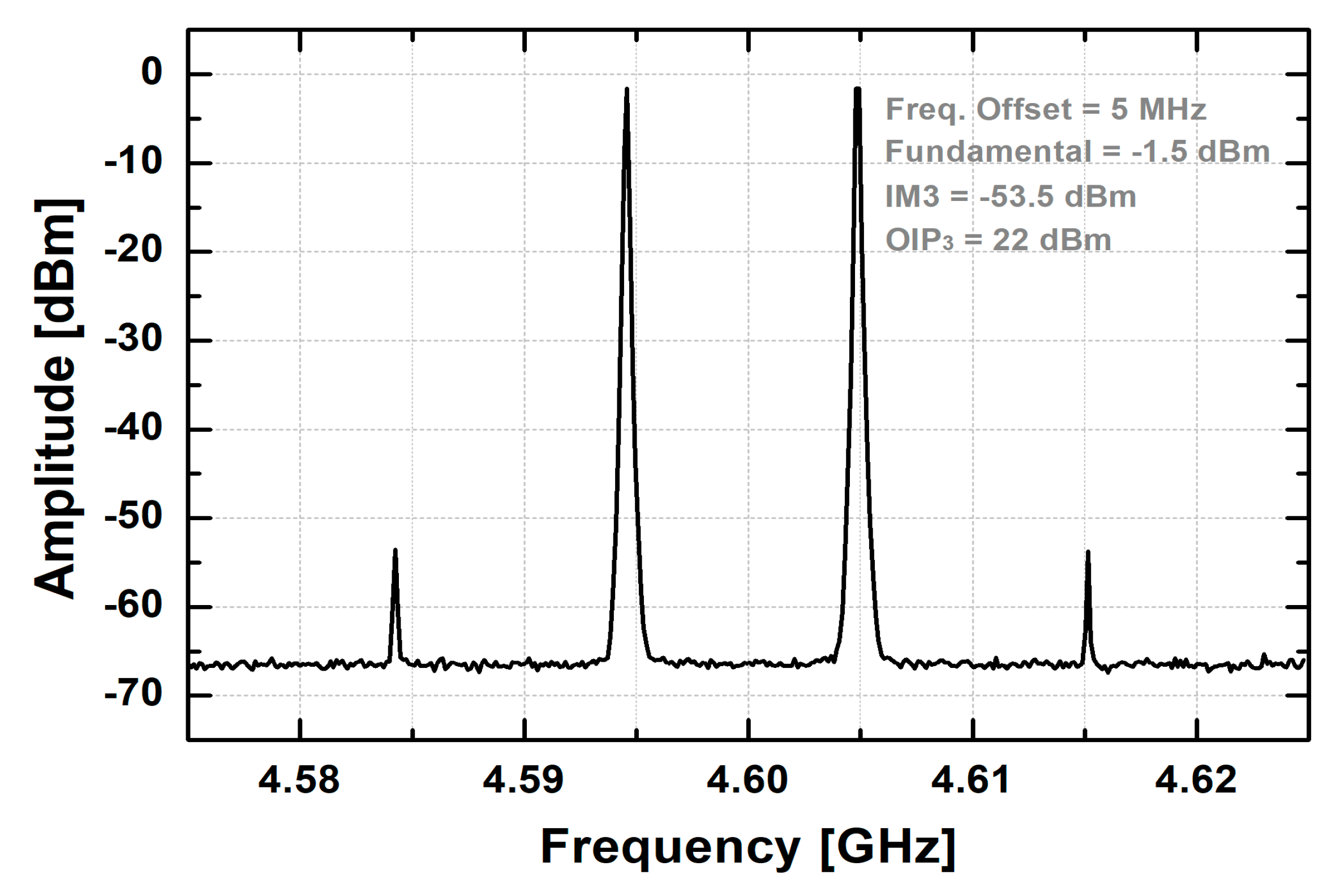 Electronics 08 01043 g008