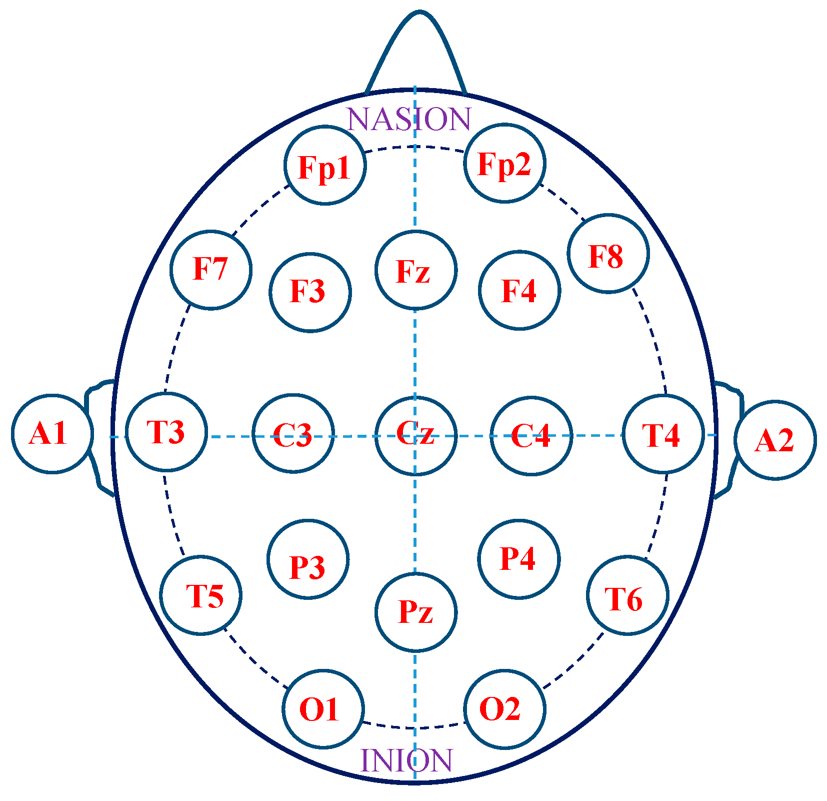 Electronics 08 01387 g002