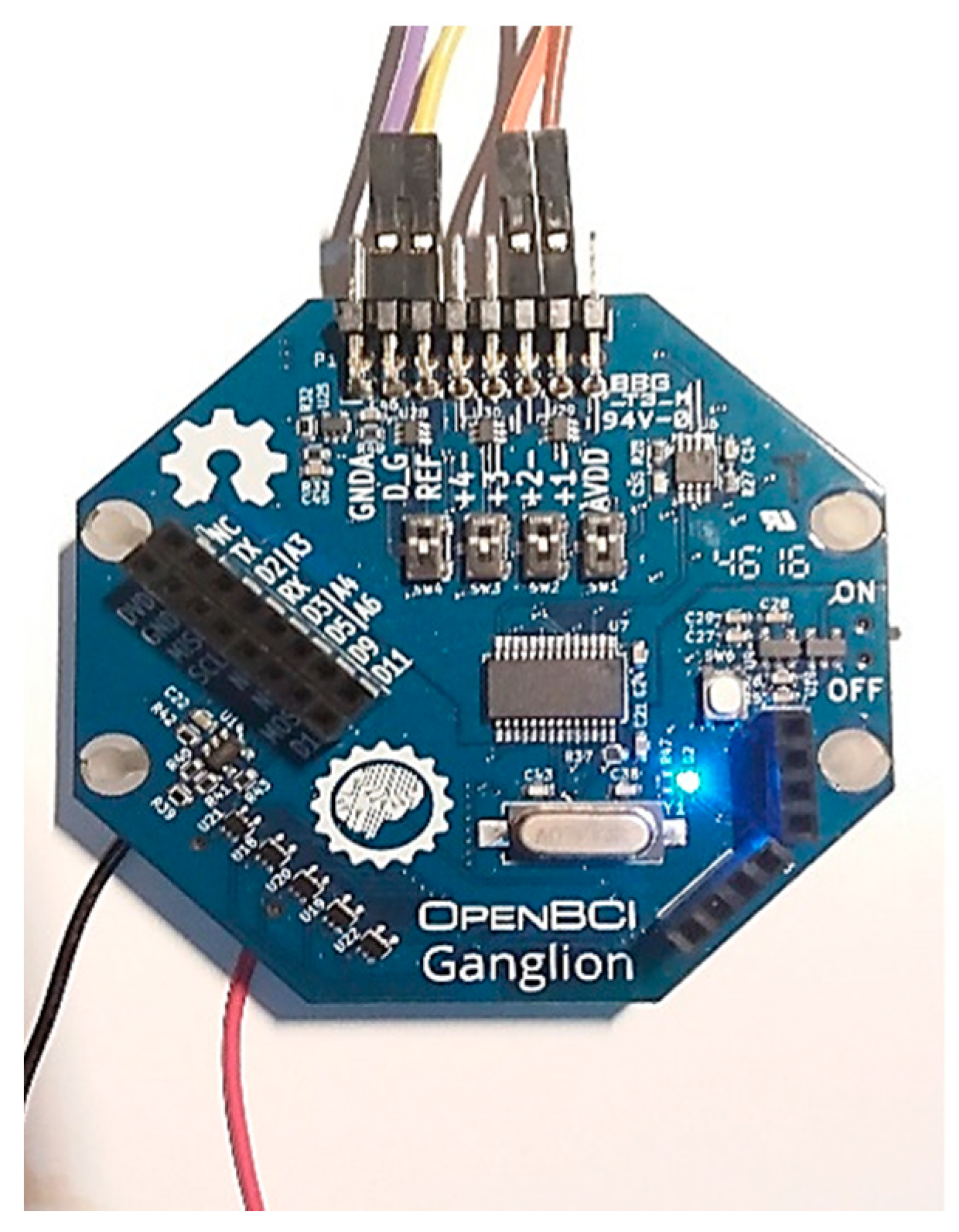 Electronics 08 01387 g003