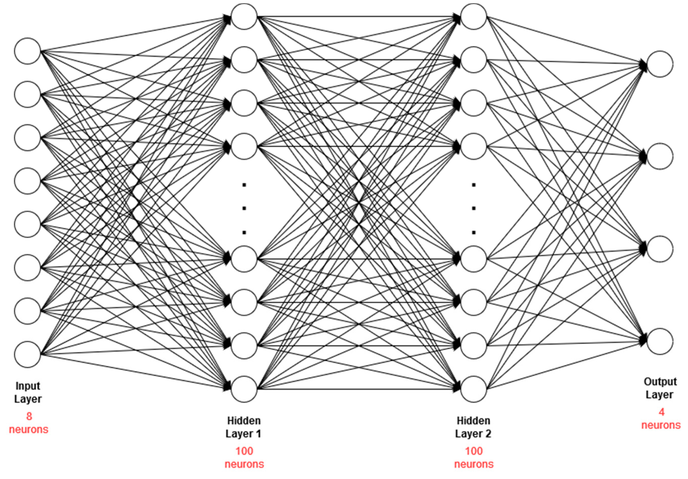 Electronics 08 01387 g007