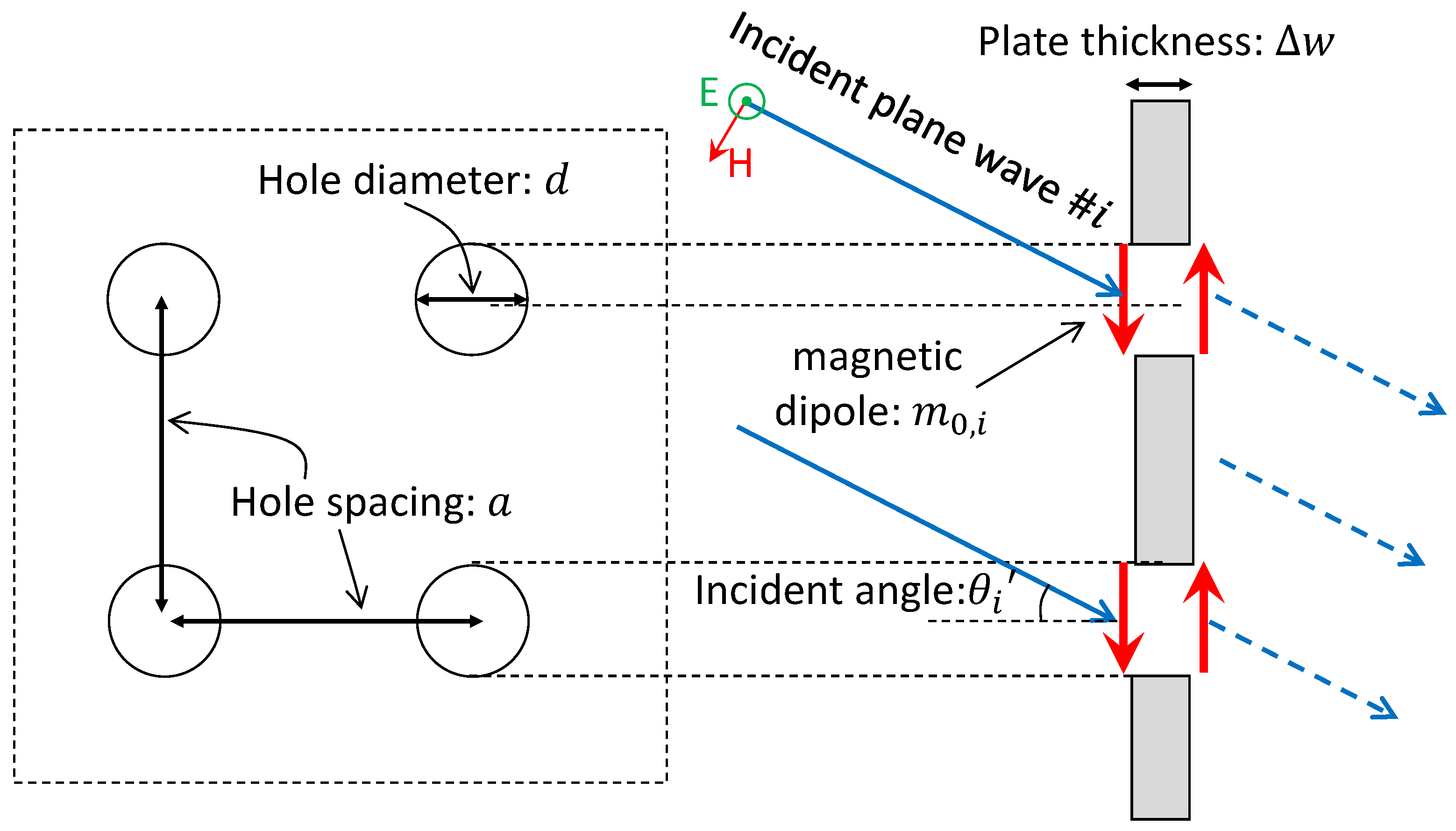 Electronics 08 01398 g003