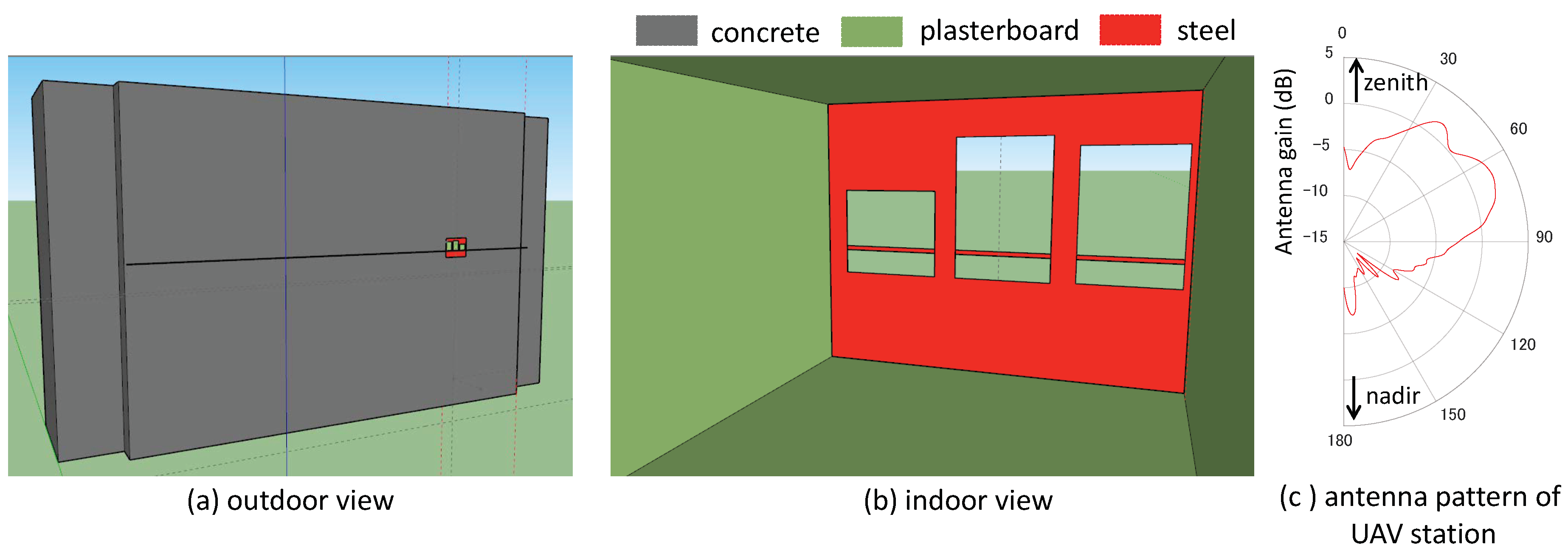 Electronics 08 01398 g007