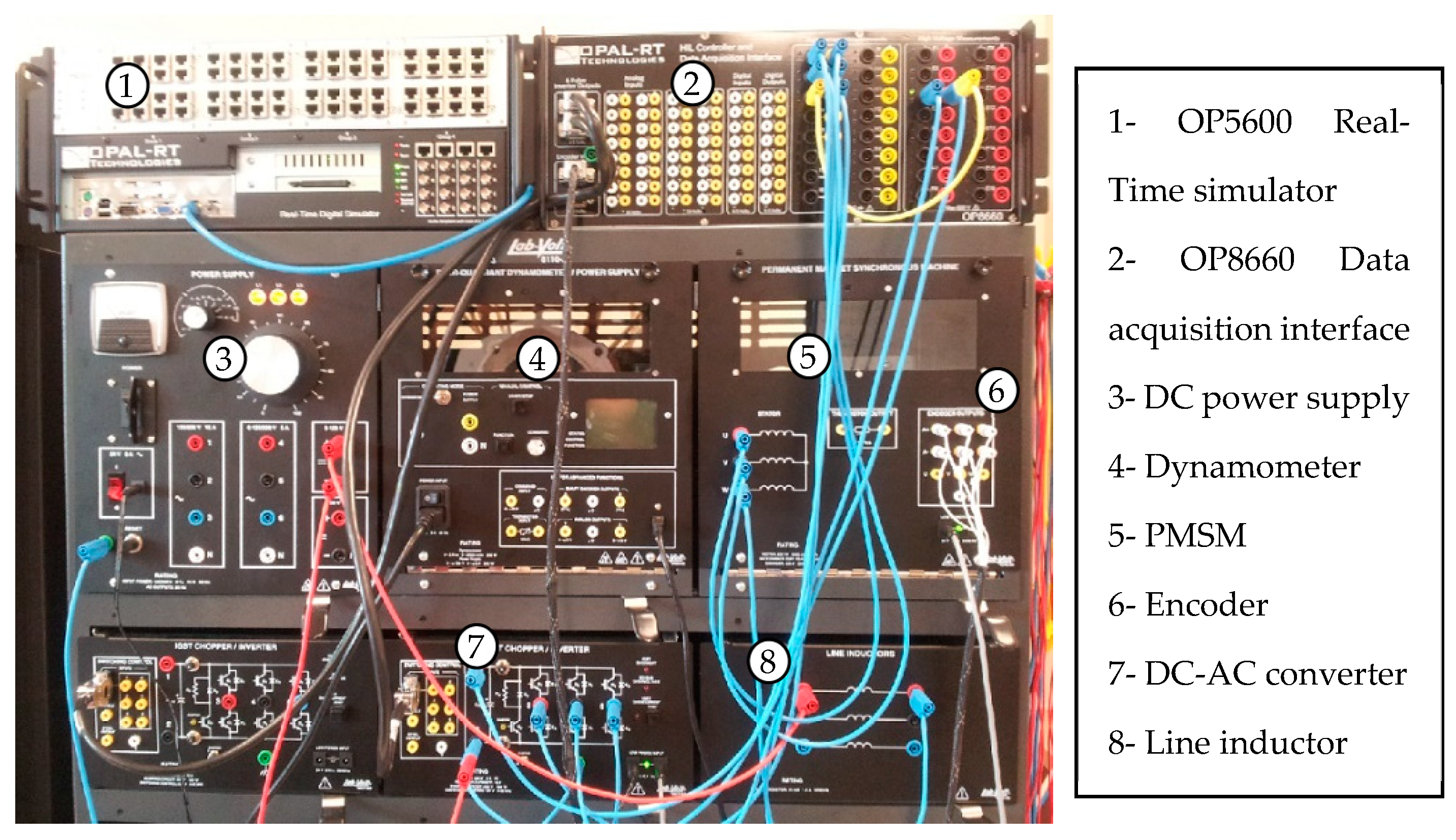 Electronics 08 01508 g002