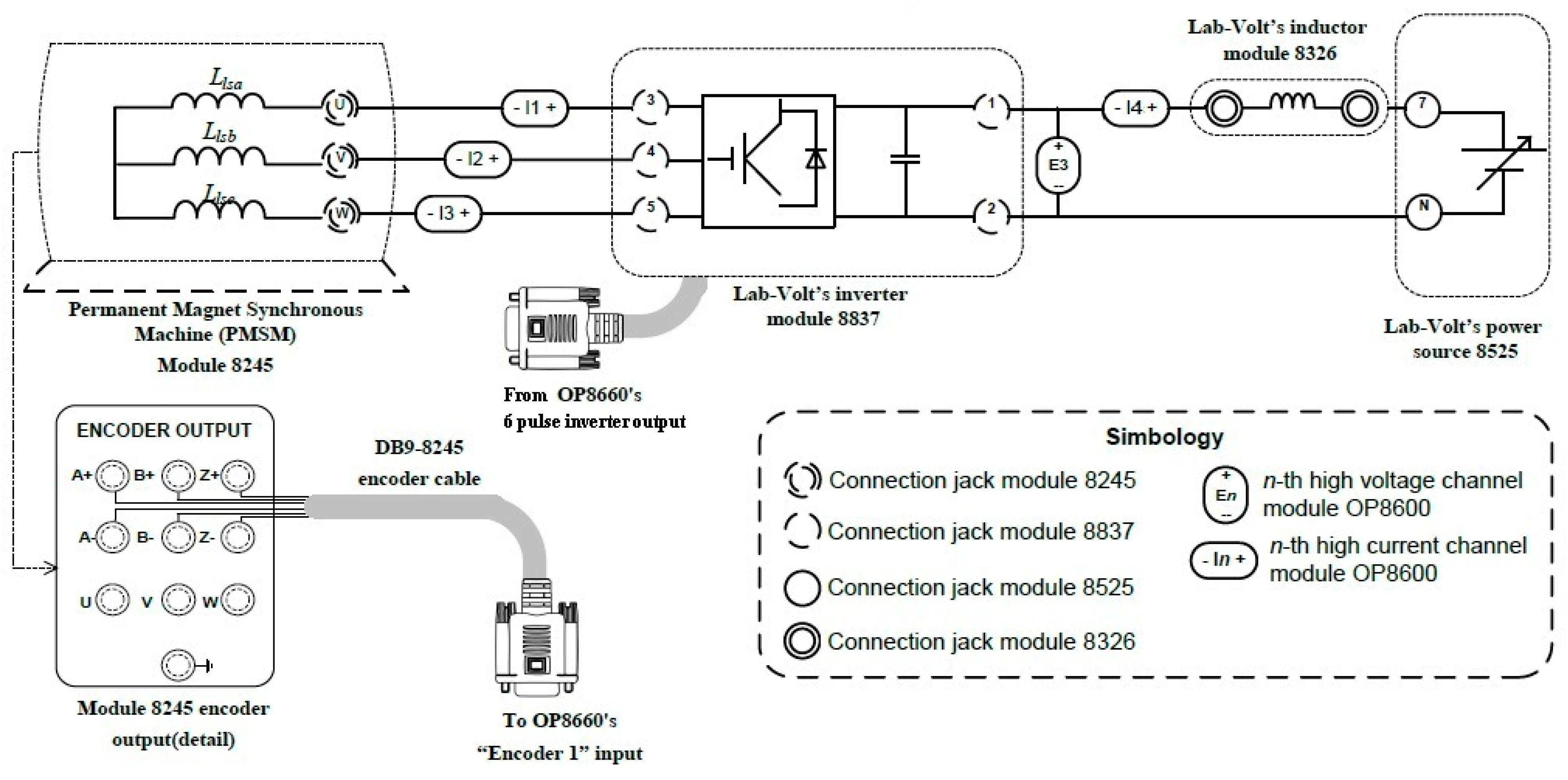 Electronics 08 01508 g003