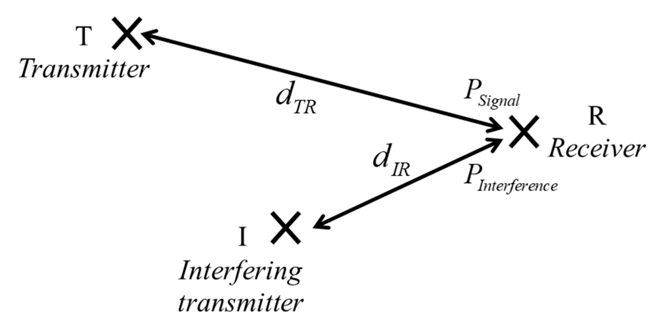 Electronics 08 01521 g002