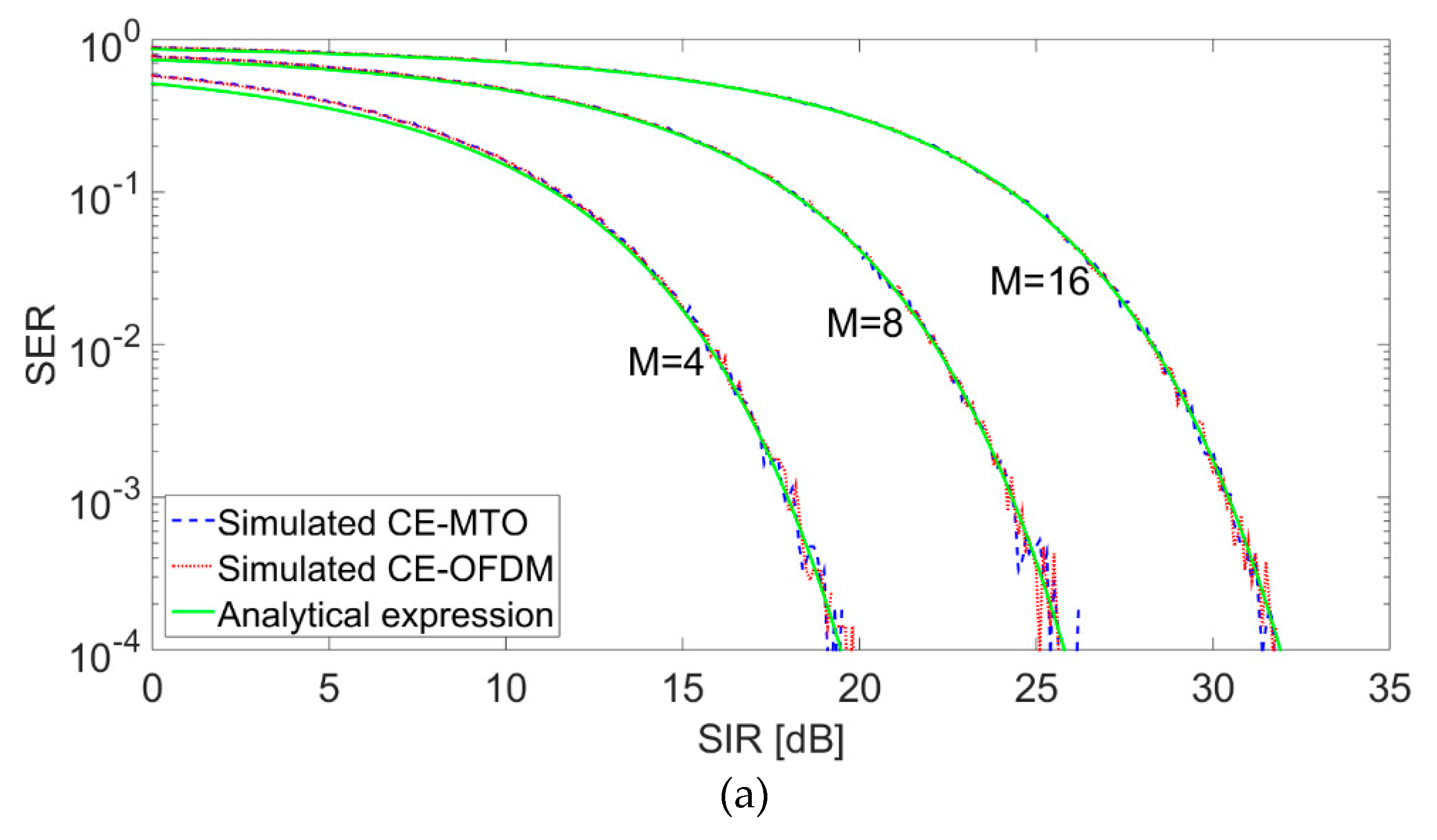 Electronics 08 01521 g004a