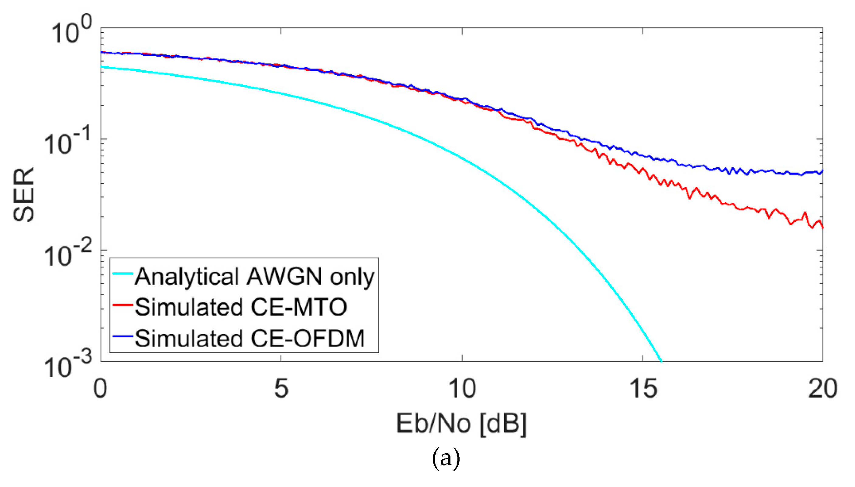 Electronics 08 01521 g008a