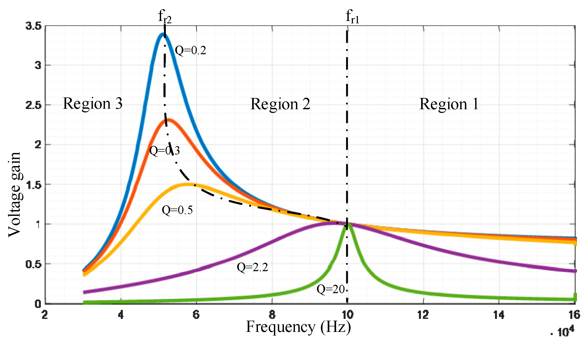 Electronics 09 00052 g006