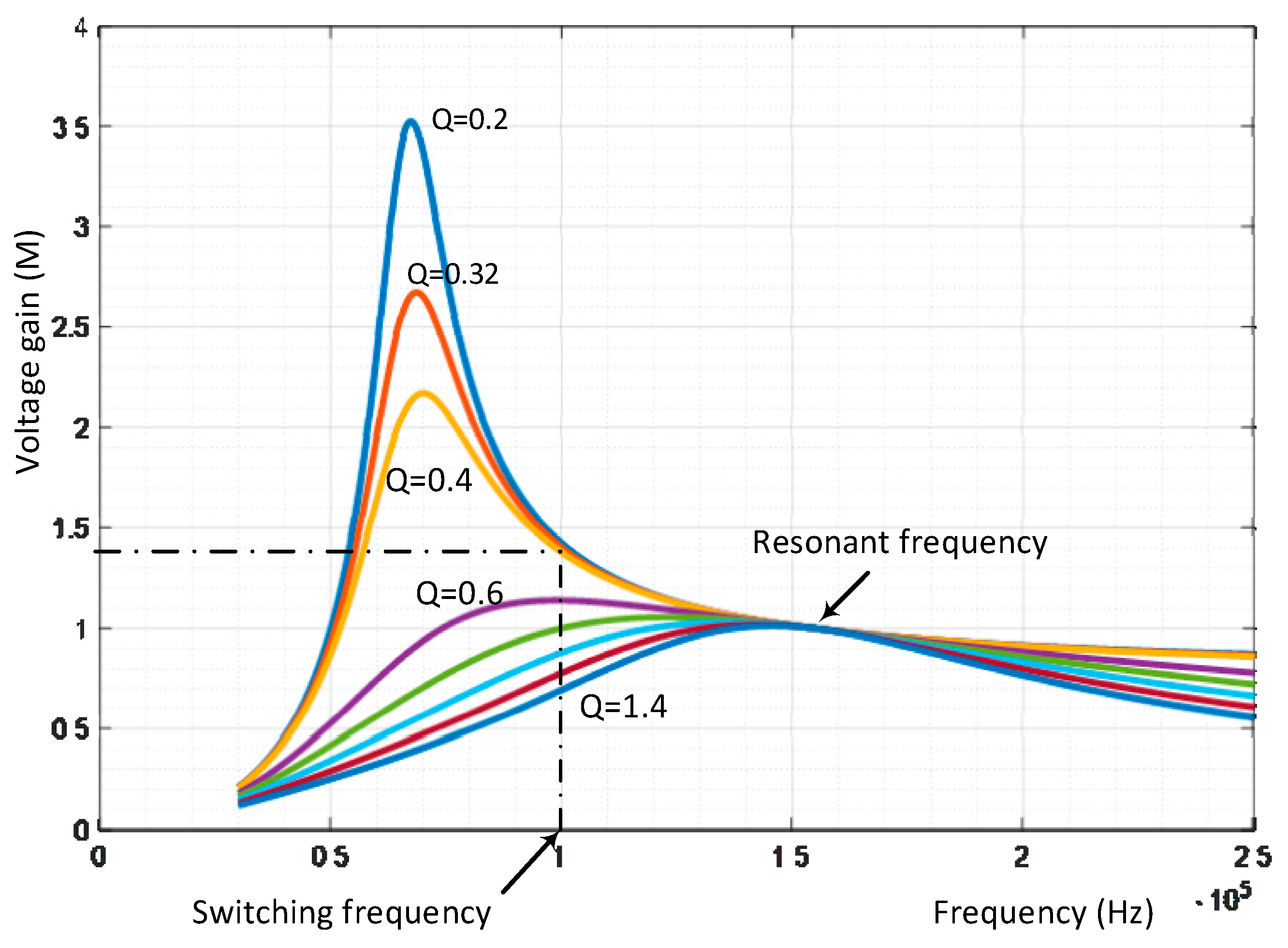 Electronics 09 00052 g008
