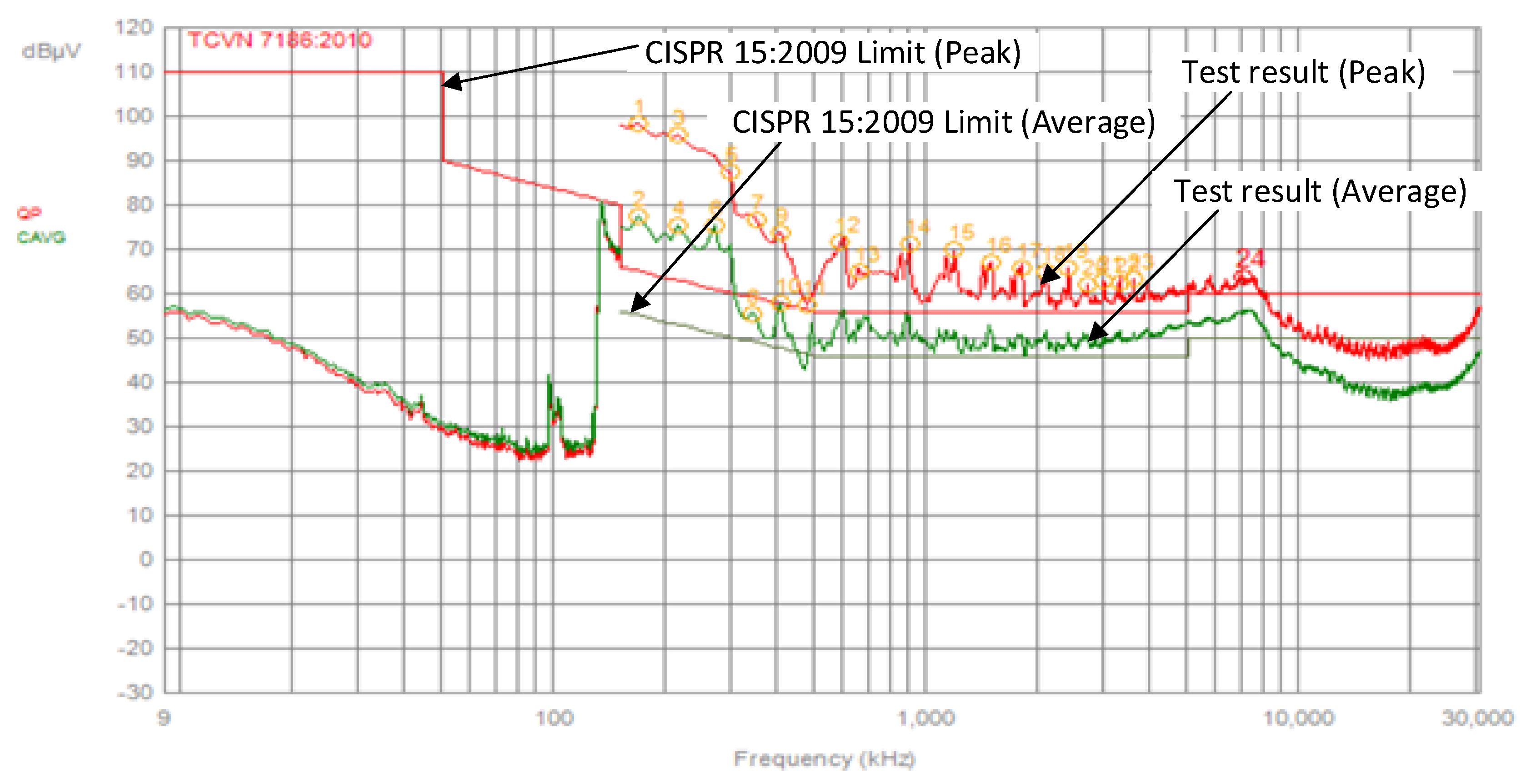Electronics 09 00052 g010