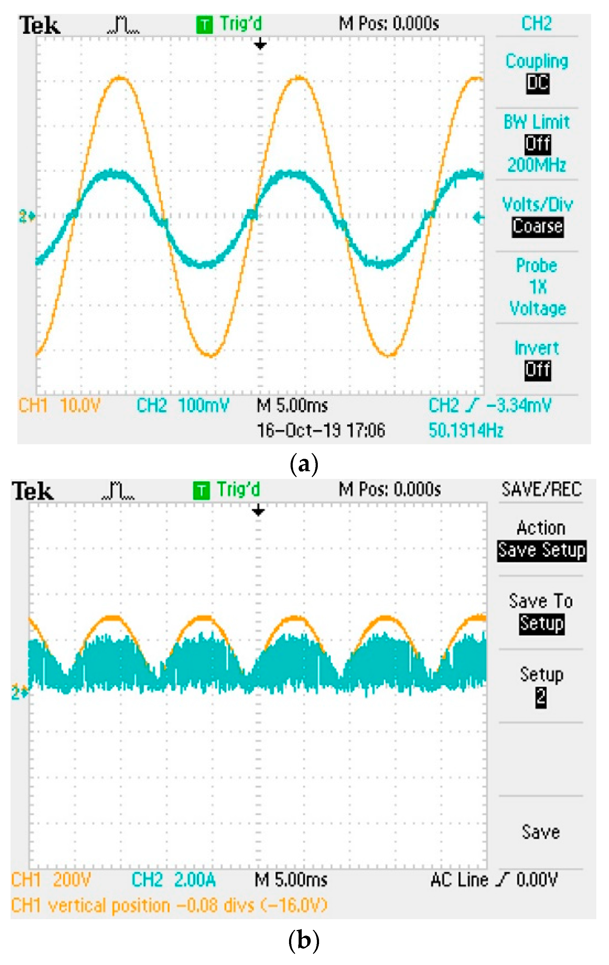 Electronics 09 00052 g018