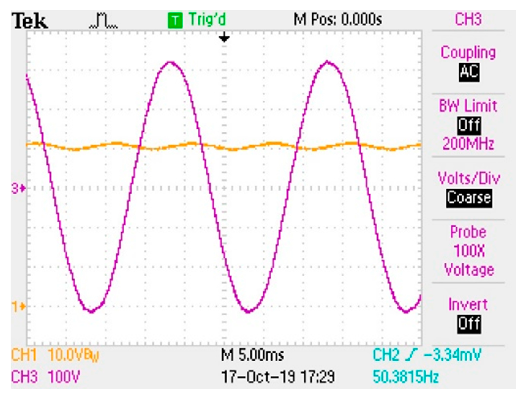 Electronics 09 00052 g019