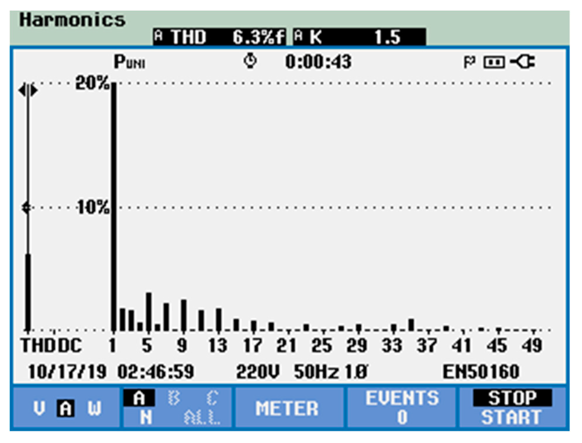 Electronics 09 00052 g021