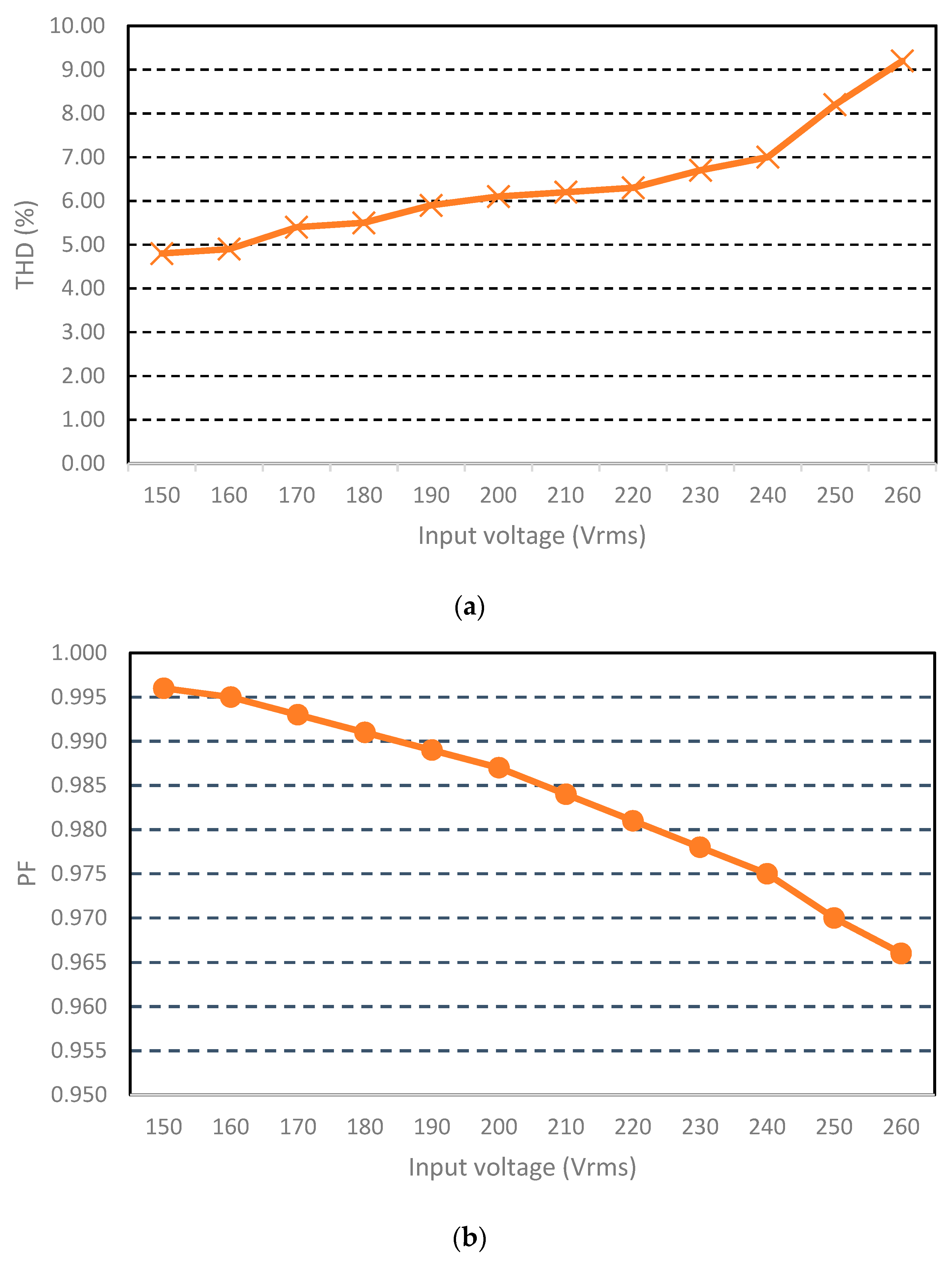 Electronics 09 00052 g023