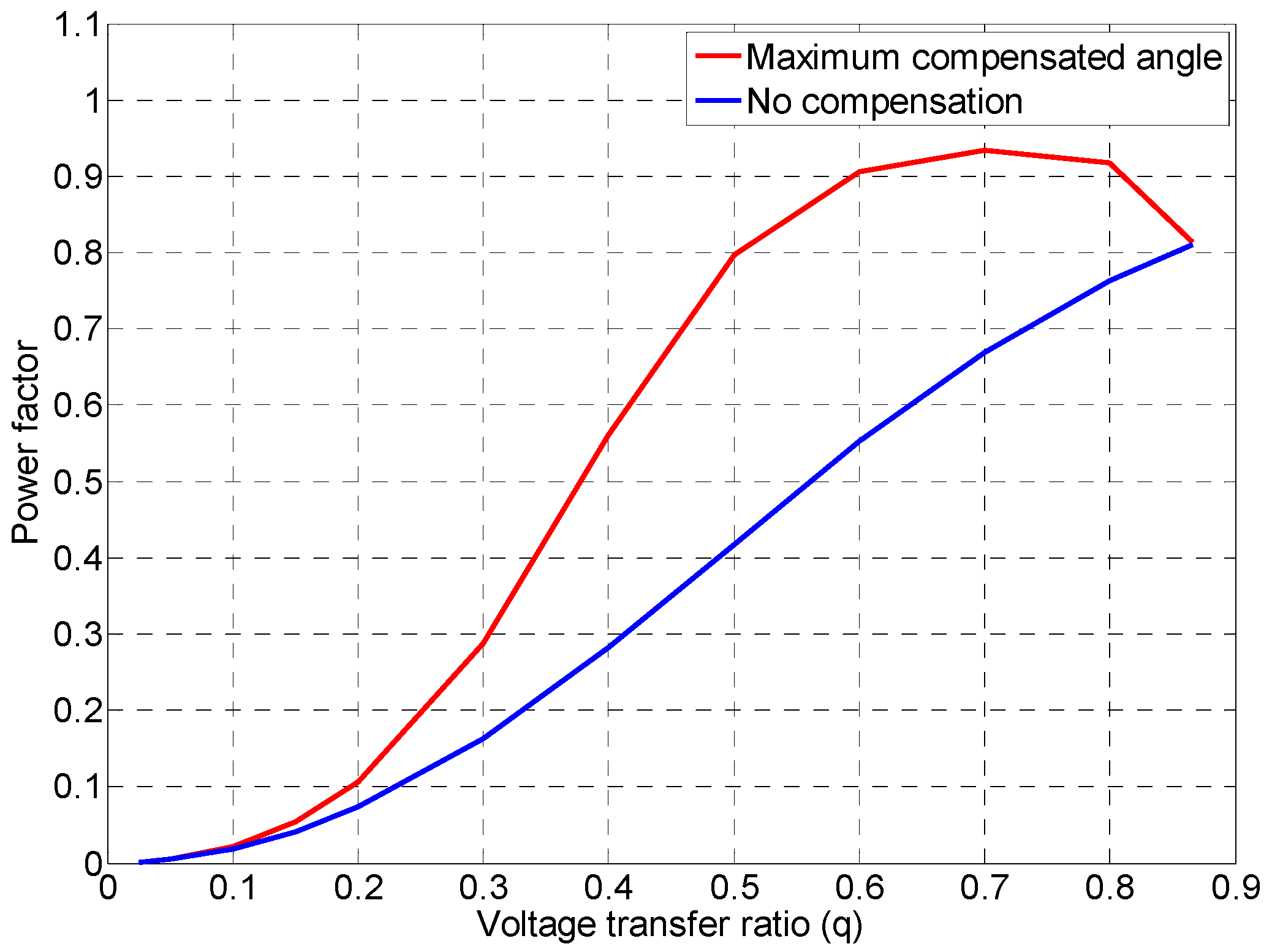 Electronics 09 00082 g019 Electronics 09 00082 g019