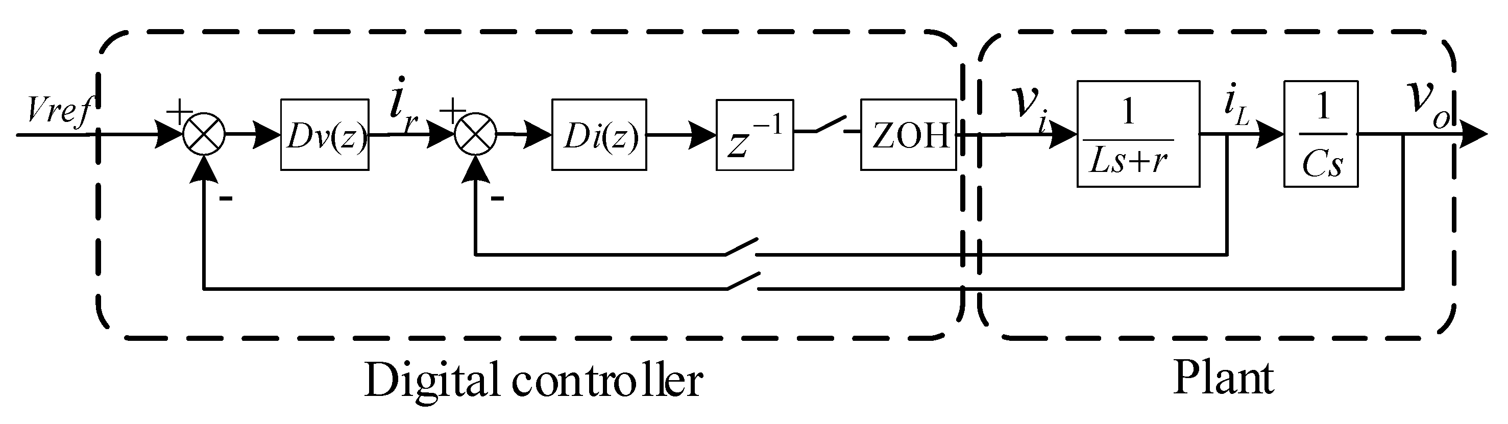 Electronics 09 00154 g003