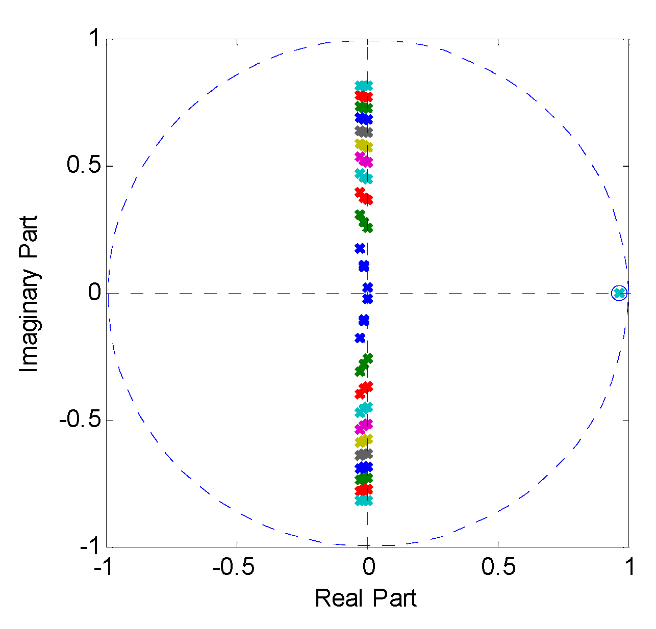 Electronics 09 00154 g006