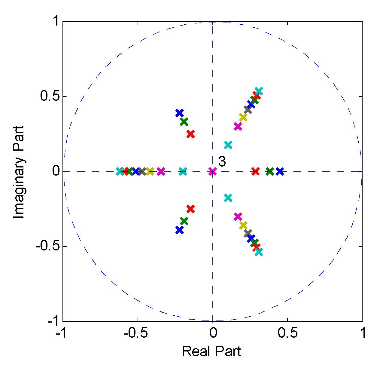 Electronics 09 00154 g007