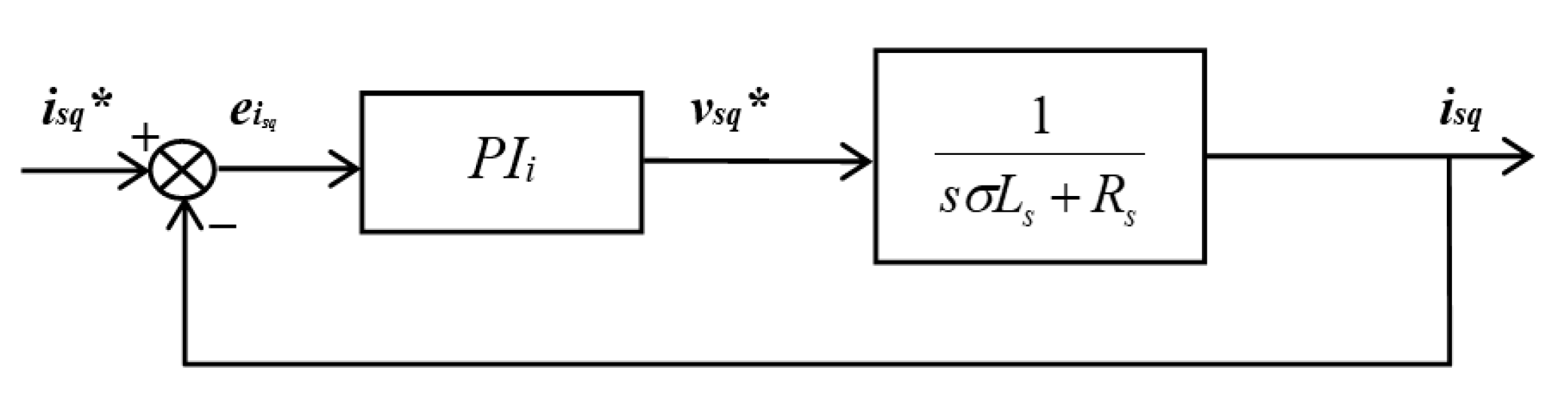Electronics 09 00241 g004