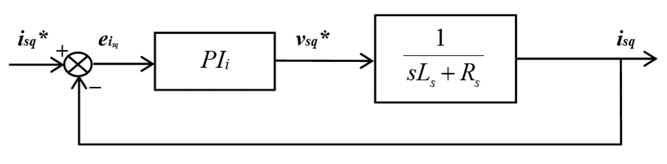 Electronics 09 00241 g005