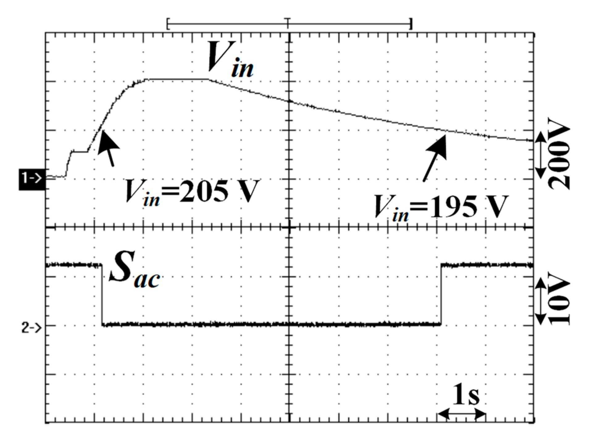 Electronics 09 00370 g011