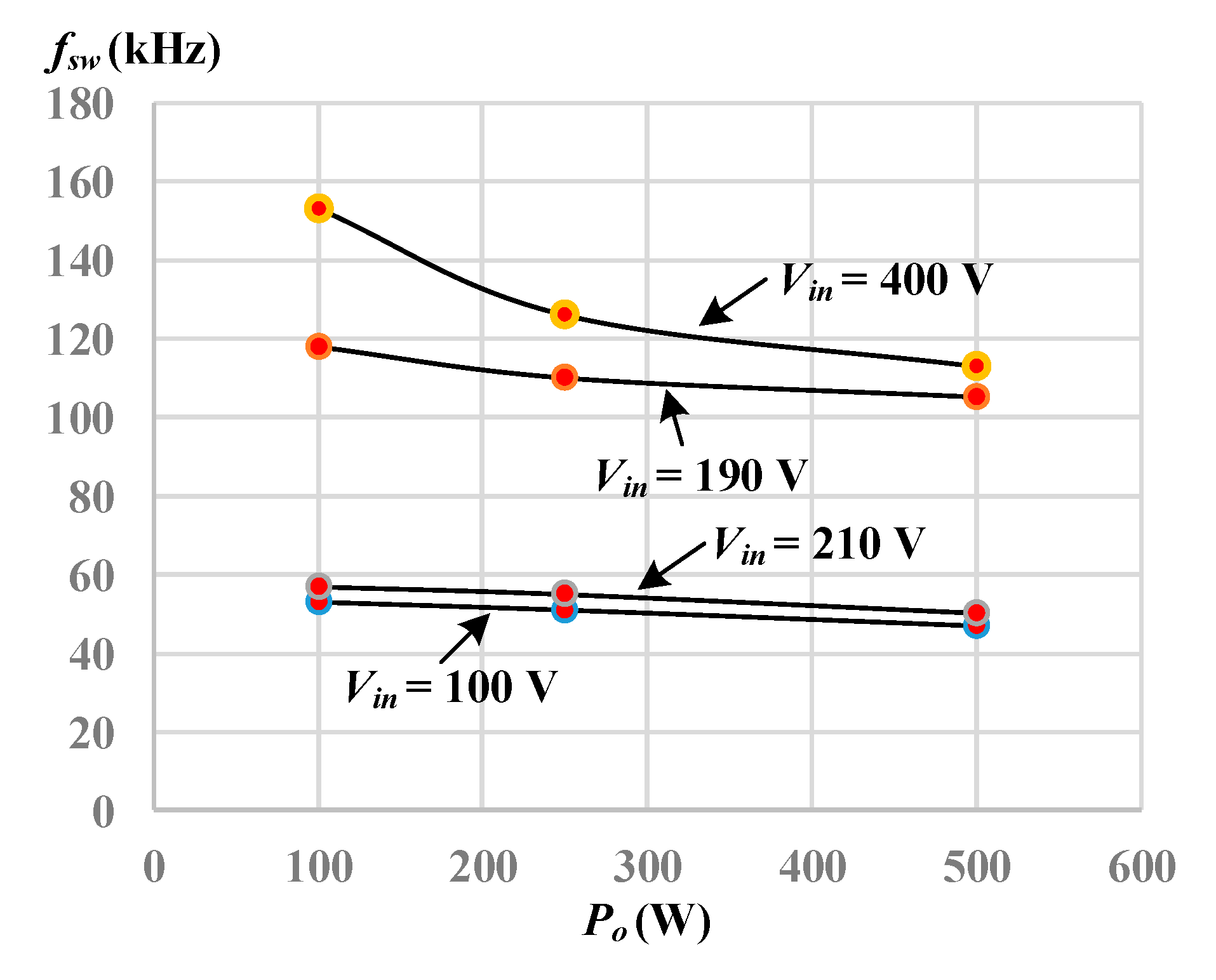 Electronics 09 00370 g012