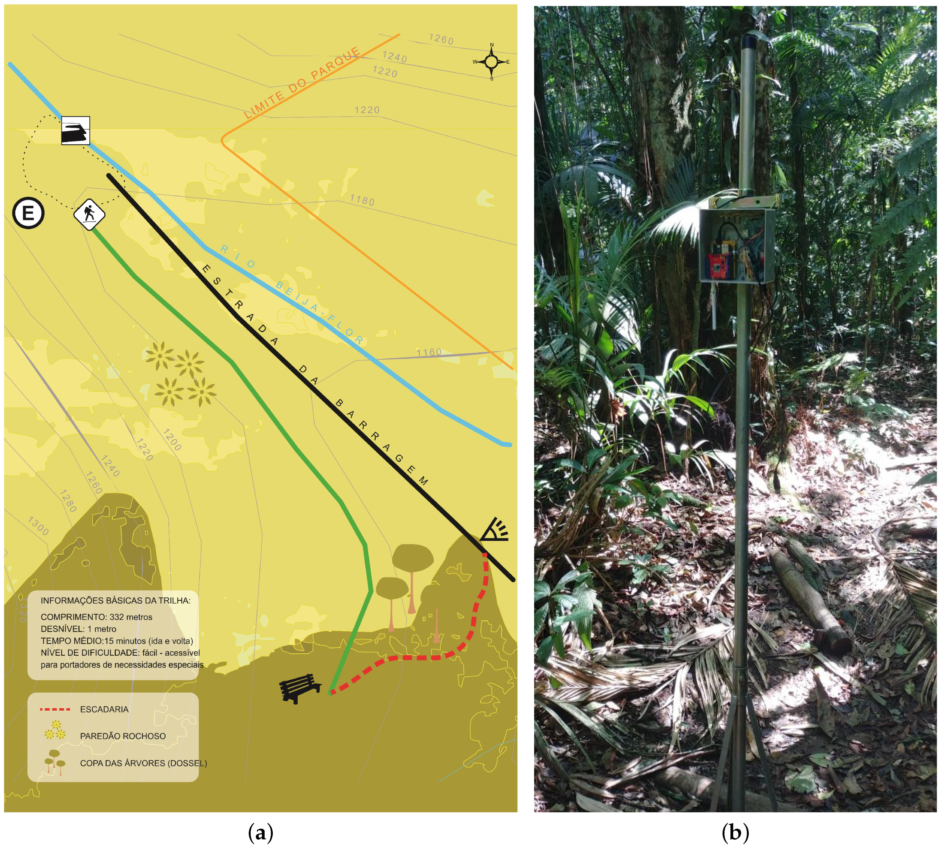 Electronics 09 00696 g002 Electronics 09 00696 g002