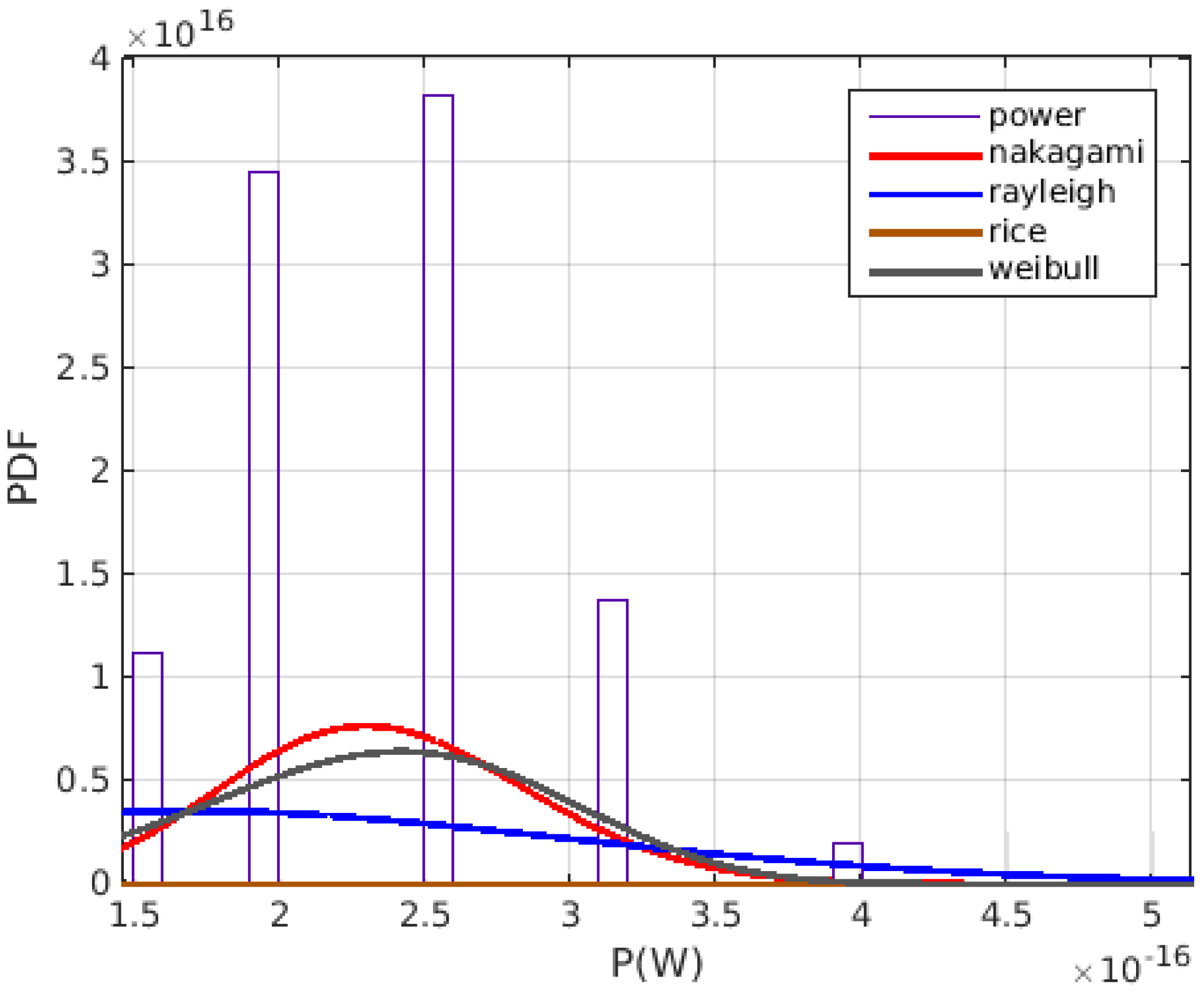 Electronics 09 00696 g004 Electronics 09 00696 g004