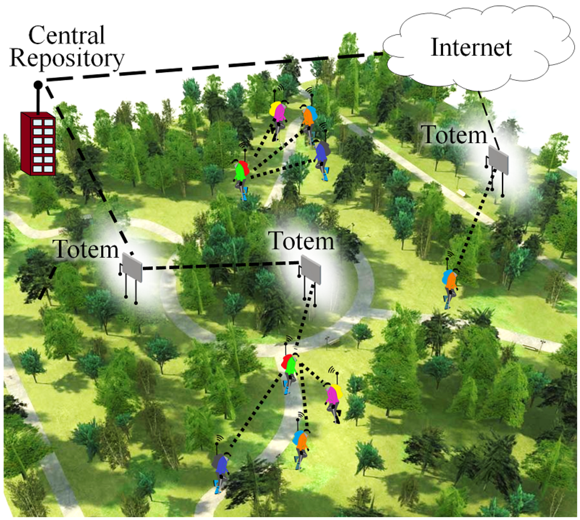Electronics 09 00696 g006 Electronics 09 00696 g006