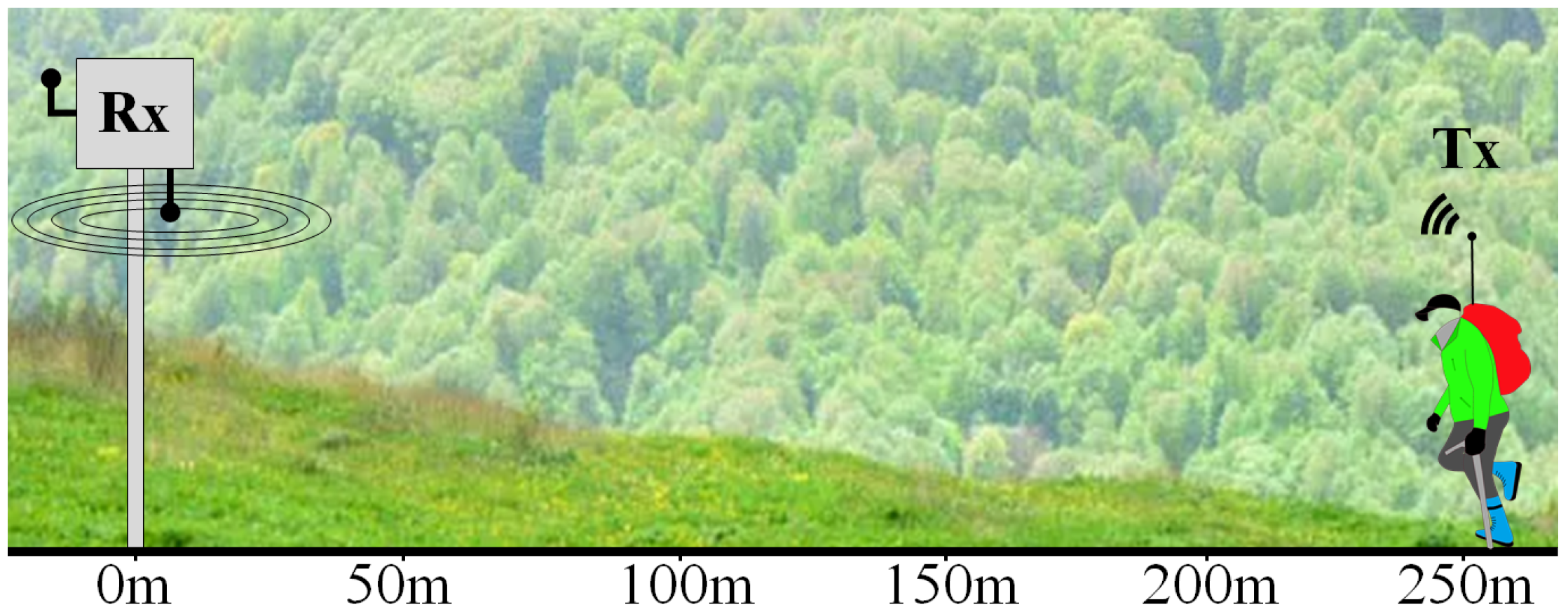 Electronics 09 00696 g007 Electronics 09 00696 g007