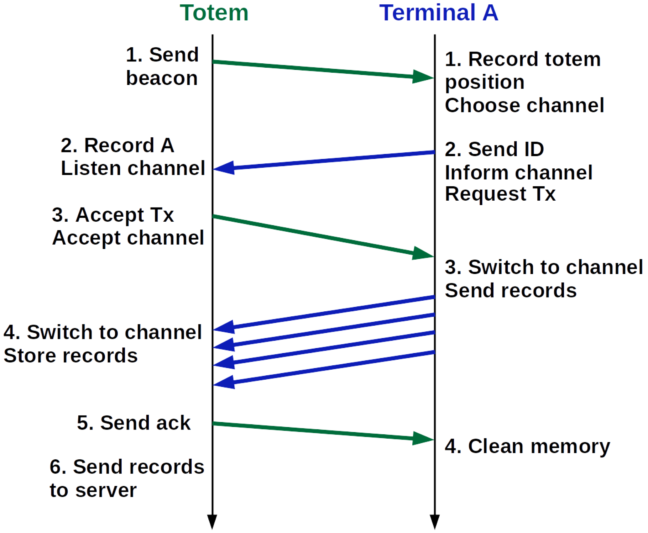 Electronics 09 00696 g011 Electronics 09 00696 g011