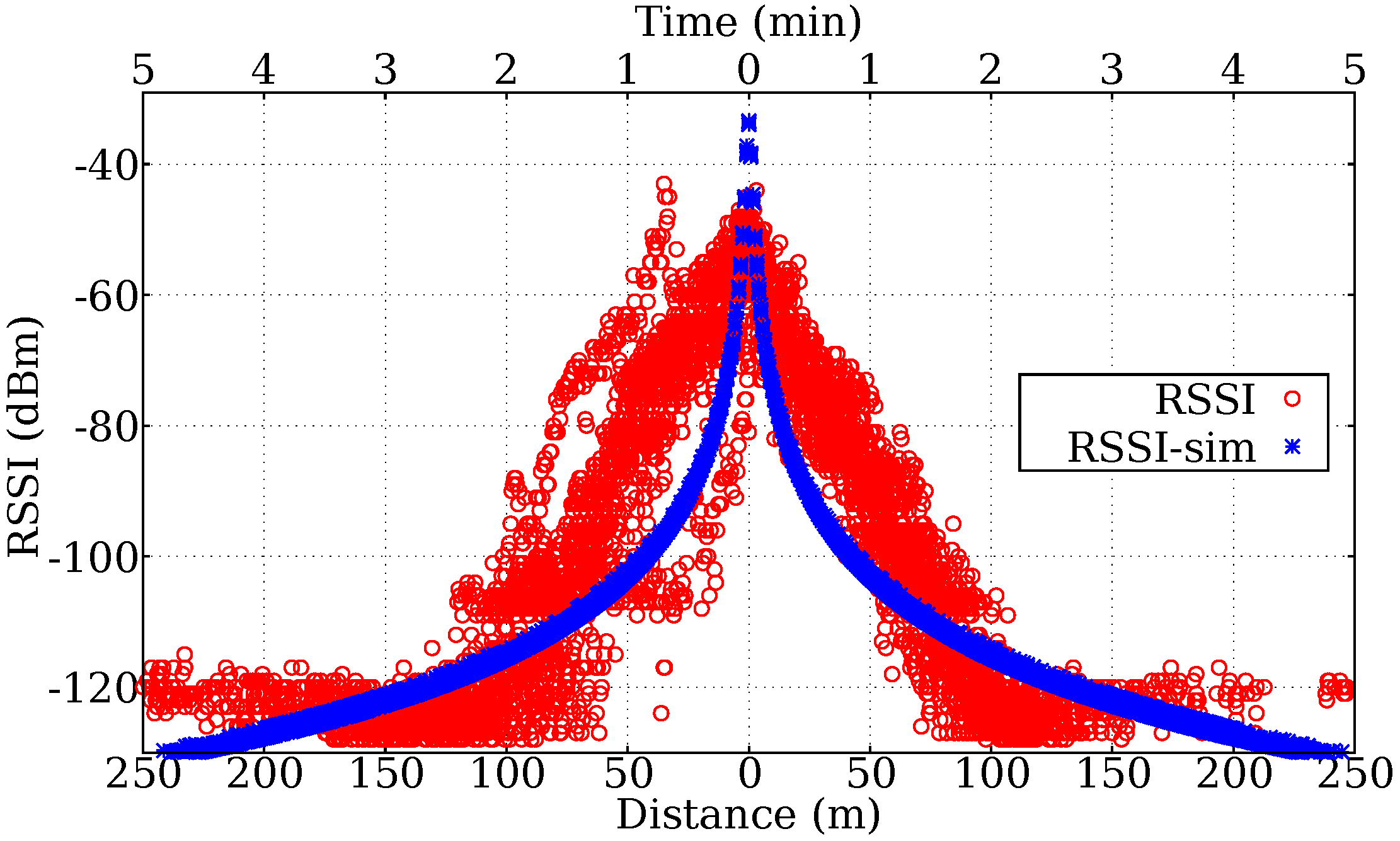 Electronics 09 00696 g016 Electronics 09 00696 g016