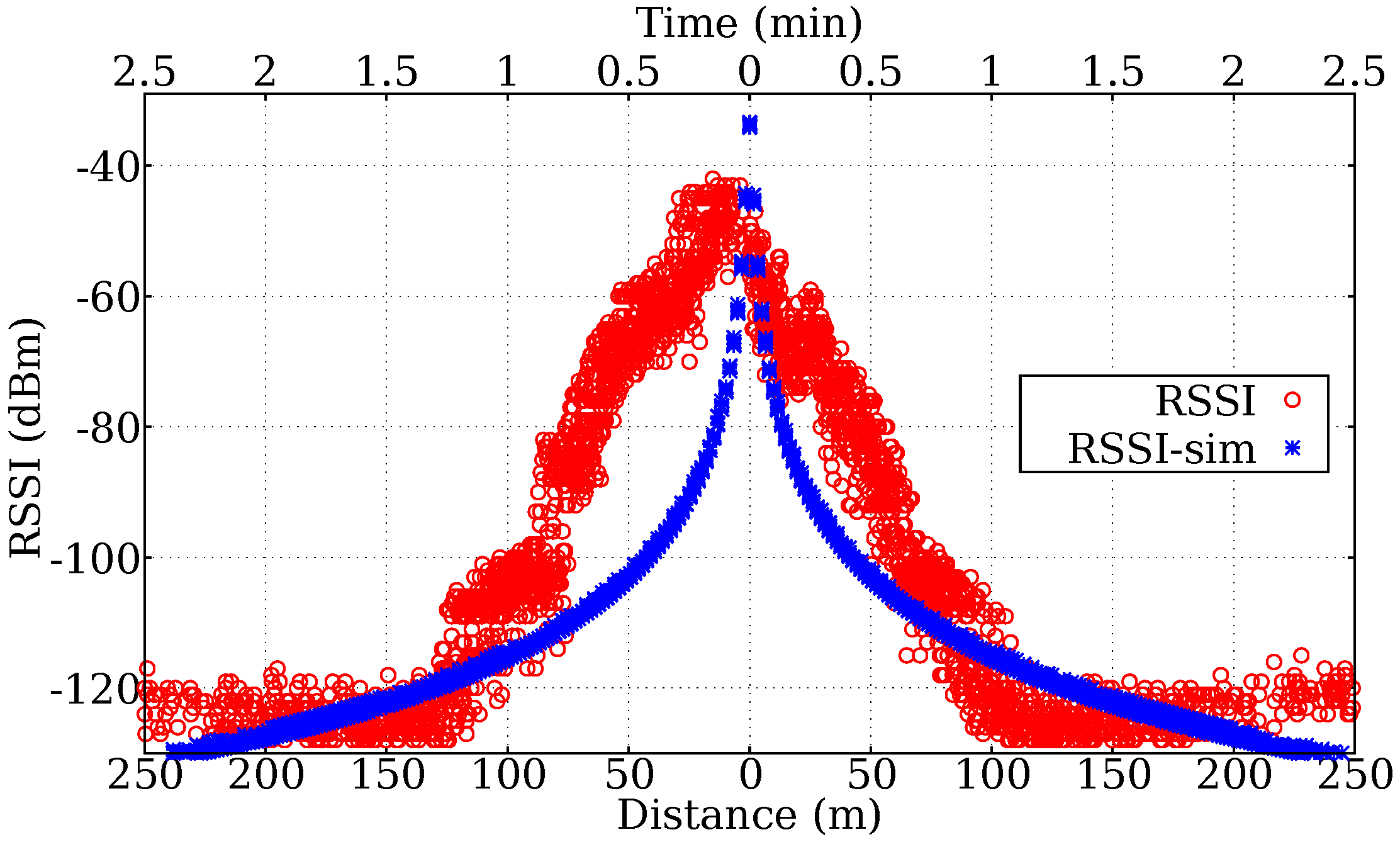 Electronics 09 00696 g017 Electronics 09 00696 g017