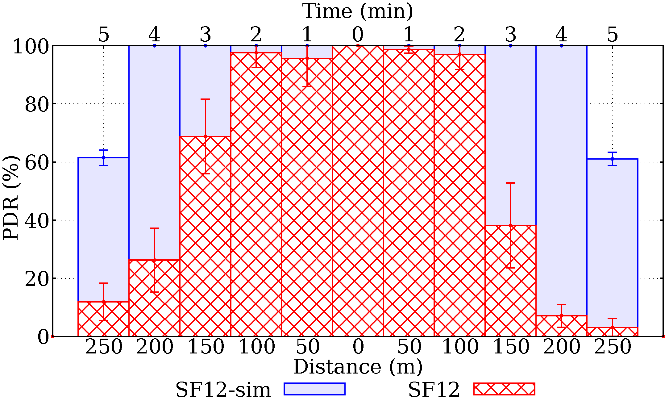 Electronics 09 00696 g018 Electronics 09 00696 g018