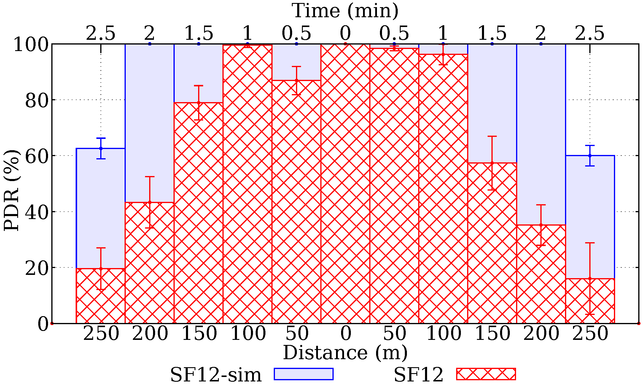 Electronics 09 00696 g019 Electronics 09 00696 g019