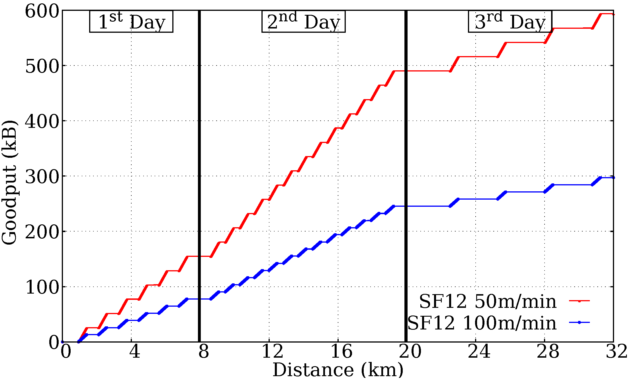 Electronics 09 00696 g020 Electronics 09 00696 g020