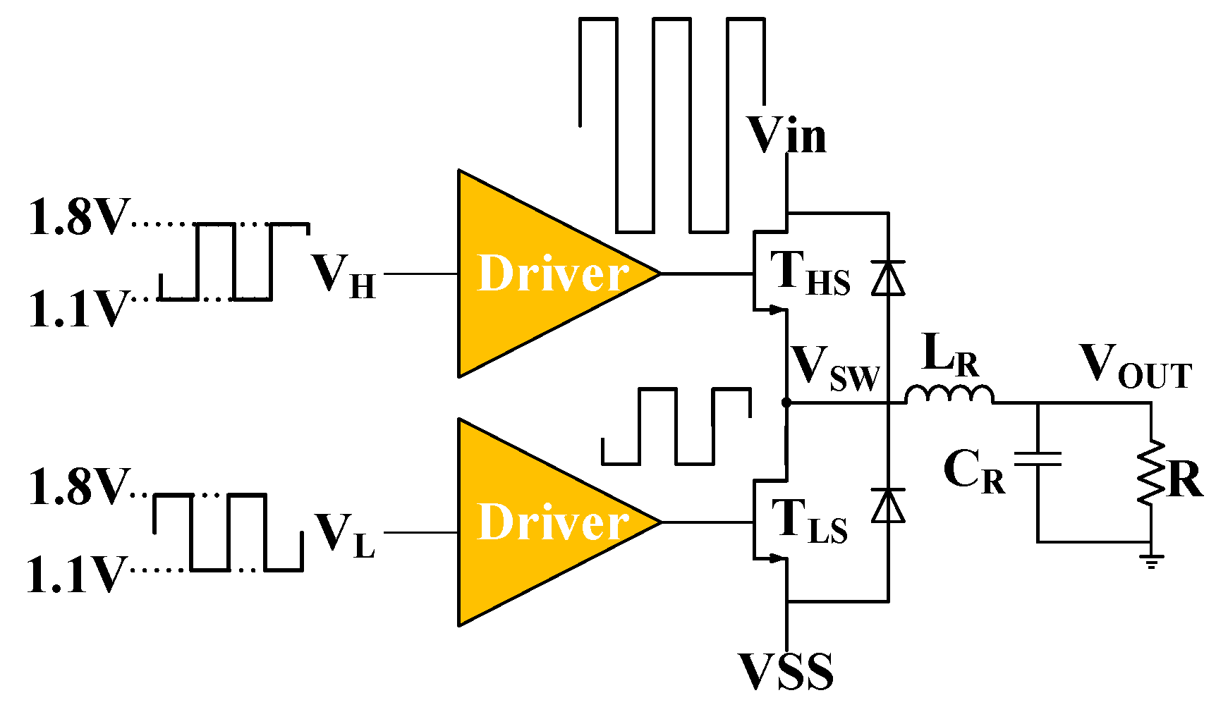 Electronics 09 01540 g001