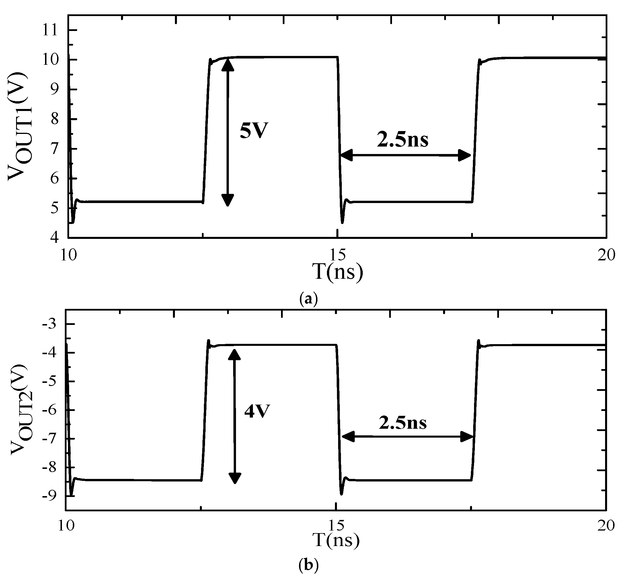 Electronics 09 01540 g005a