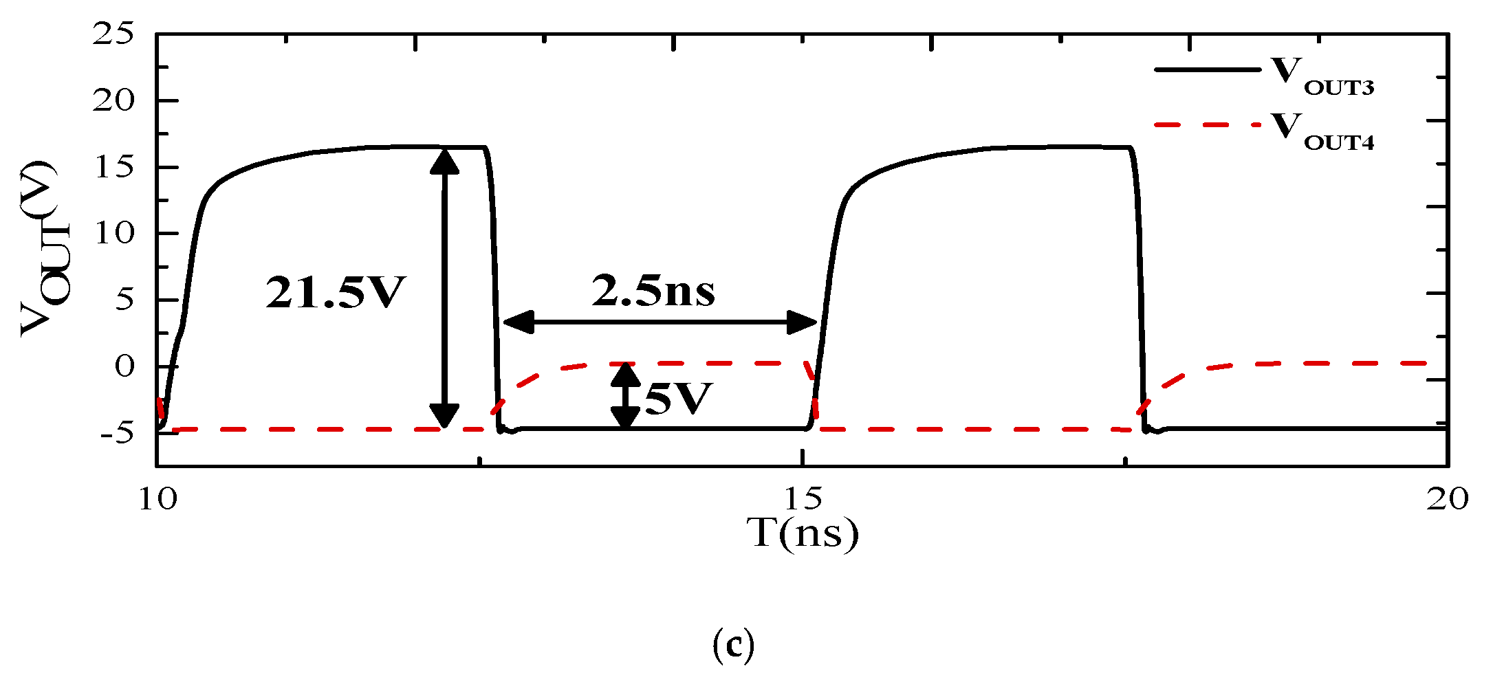 Electronics 09 01540 g005b